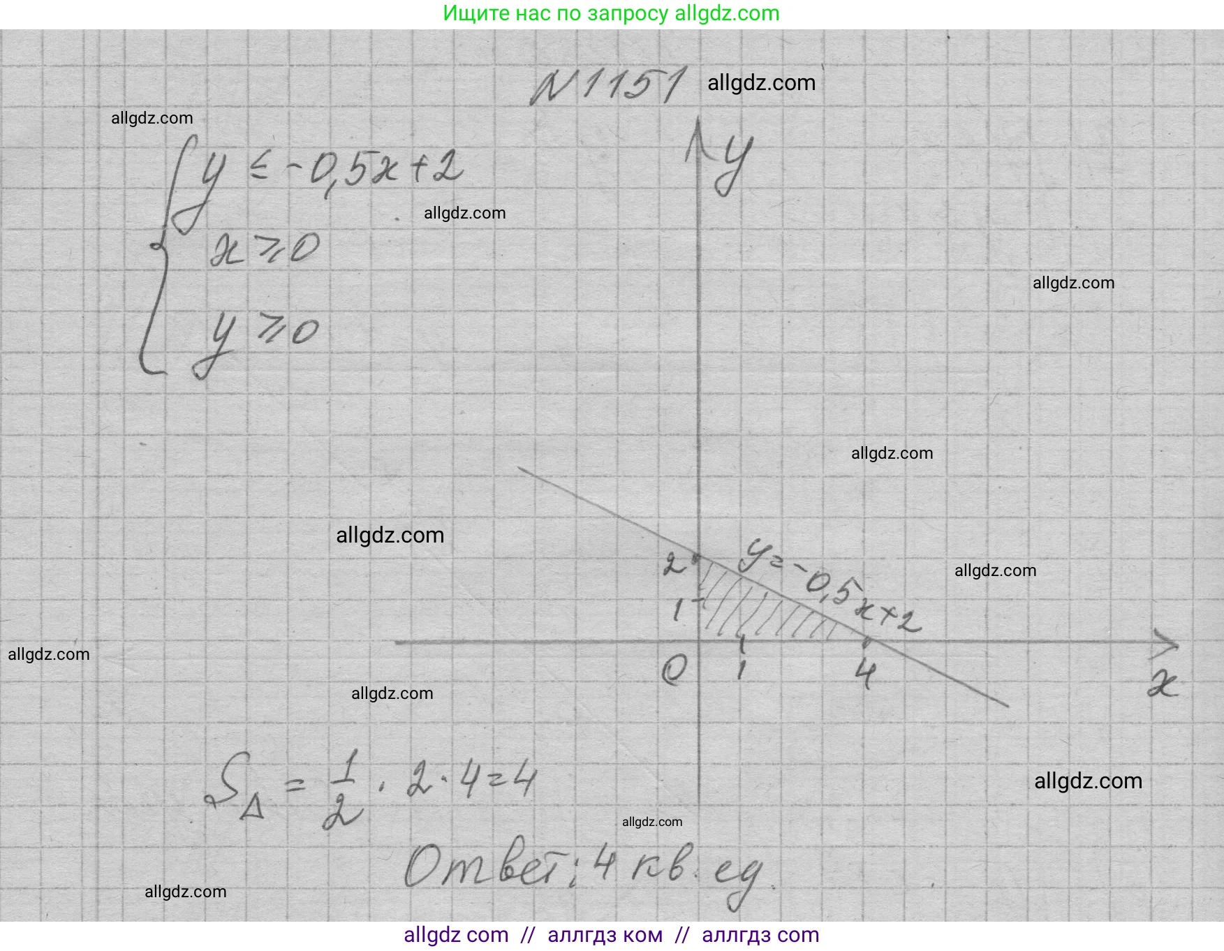 Алгебра, 7 класс Учебник, авторы: Макарычев Юрий Николаевич, Миндюк Нора Григорьевна, Нешков Константин Иванович, Суворова Светлана Борисовна, издательство Просвещение, Москва, 2023, белого цвета, страница 228, номер 1151, Решение 1