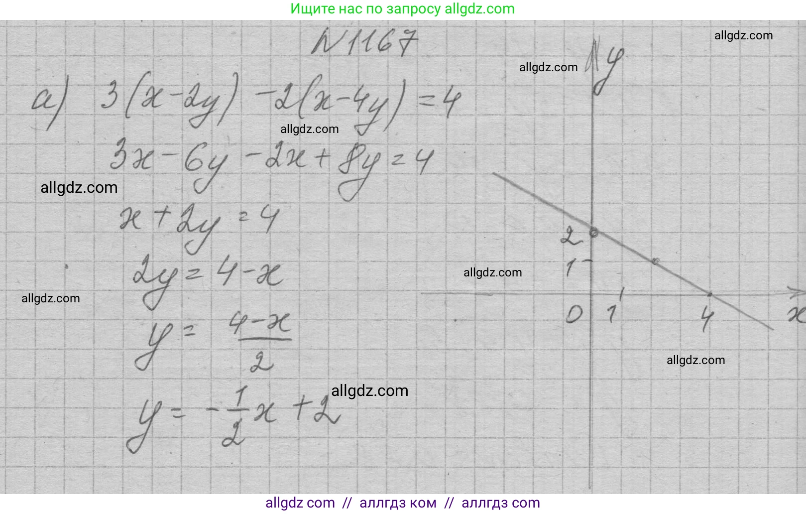 Алгебра, 7 класс Учебник, авторы: Макарычев Юрий Николаевич, Миндюк Нора Григорьевна, Нешков Константин Иванович, Суворова Светлана Борисовна, издательство Просвещение, Москва, 2023, белого цвета, страница 229, номер 1167, Решение 1