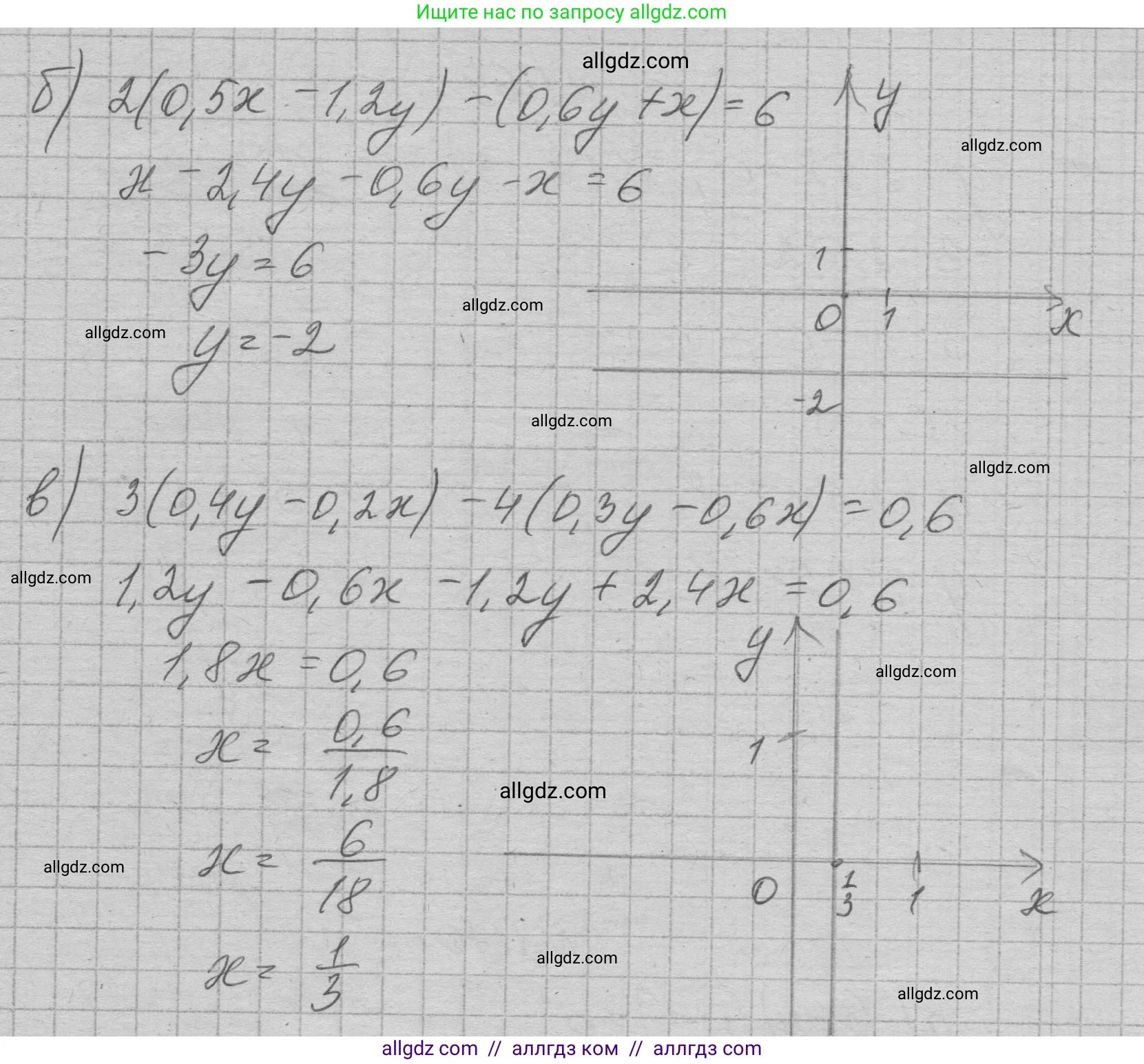 Алгебра, 7 класс Учебник, авторы: Макарычев Юрий Николаевич, Миндюк Нора Григорьевна, Нешков Константин Иванович, Суворова Светлана Борисовна, издательство Просвещение, Москва, 2023, белого цвета, страница 229, номер 1167, Решение 1 (продолжение 2)