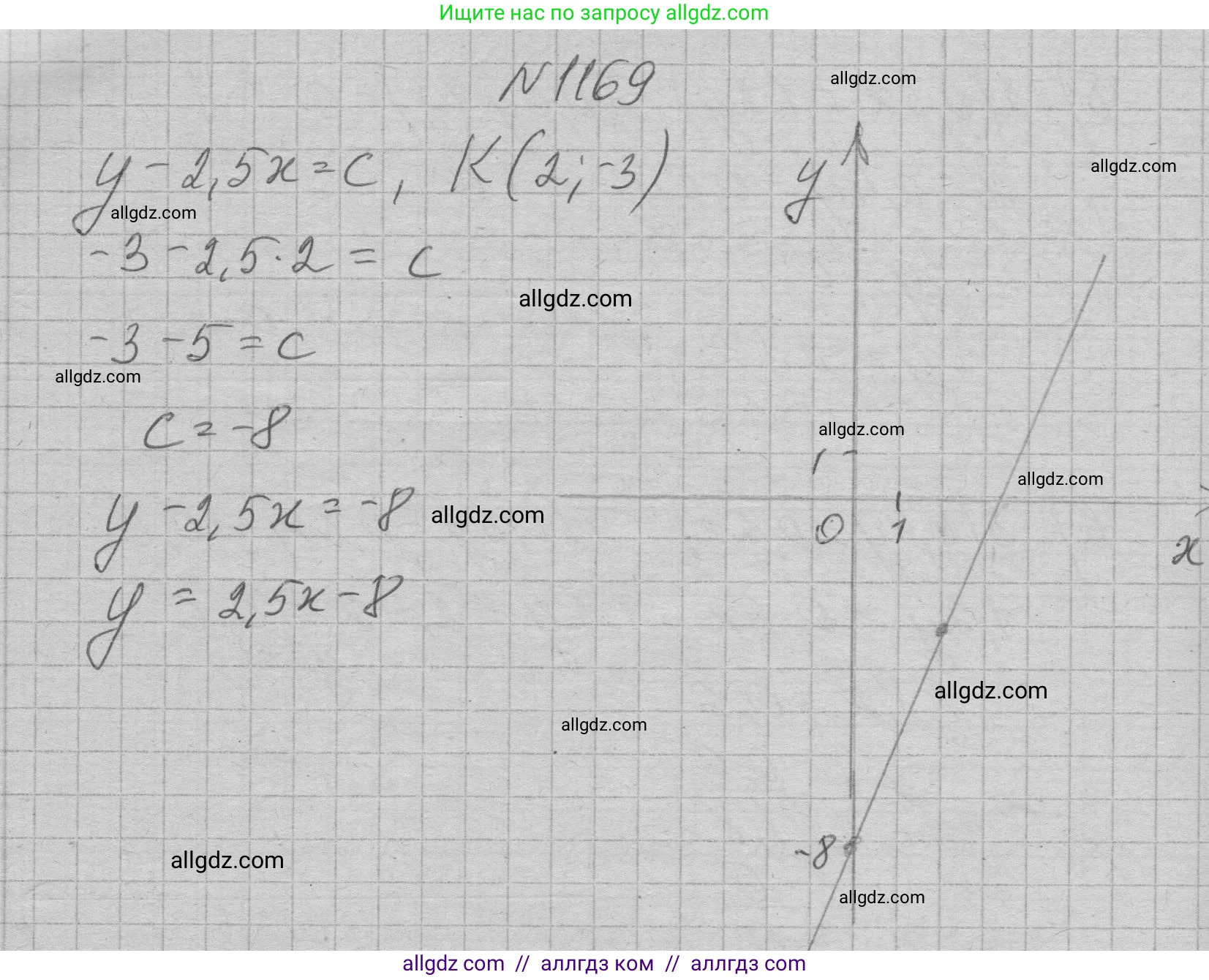 Алгебра, 7 класс Учебник, авторы: Макарычев Юрий Николаевич, Миндюк Нора Григорьевна, Нешков Константин Иванович, Суворова Светлана Борисовна, издательство Просвещение, Москва, 2023, белого цвета, страница 229, номер 1169, Решение 1