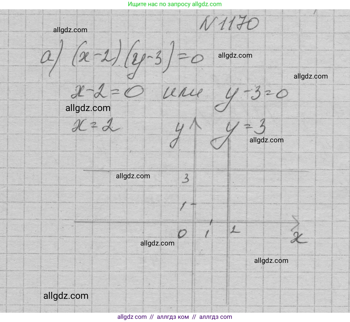 Алгебра, 7 класс Учебник, авторы: Макарычев Юрий Николаевич, Миндюк Нора Григорьевна, Нешков Константин Иванович, Суворова Светлана Борисовна, издательство Просвещение, Москва, 2023, белого цвета, страница 229, номер 1170, Решение 1