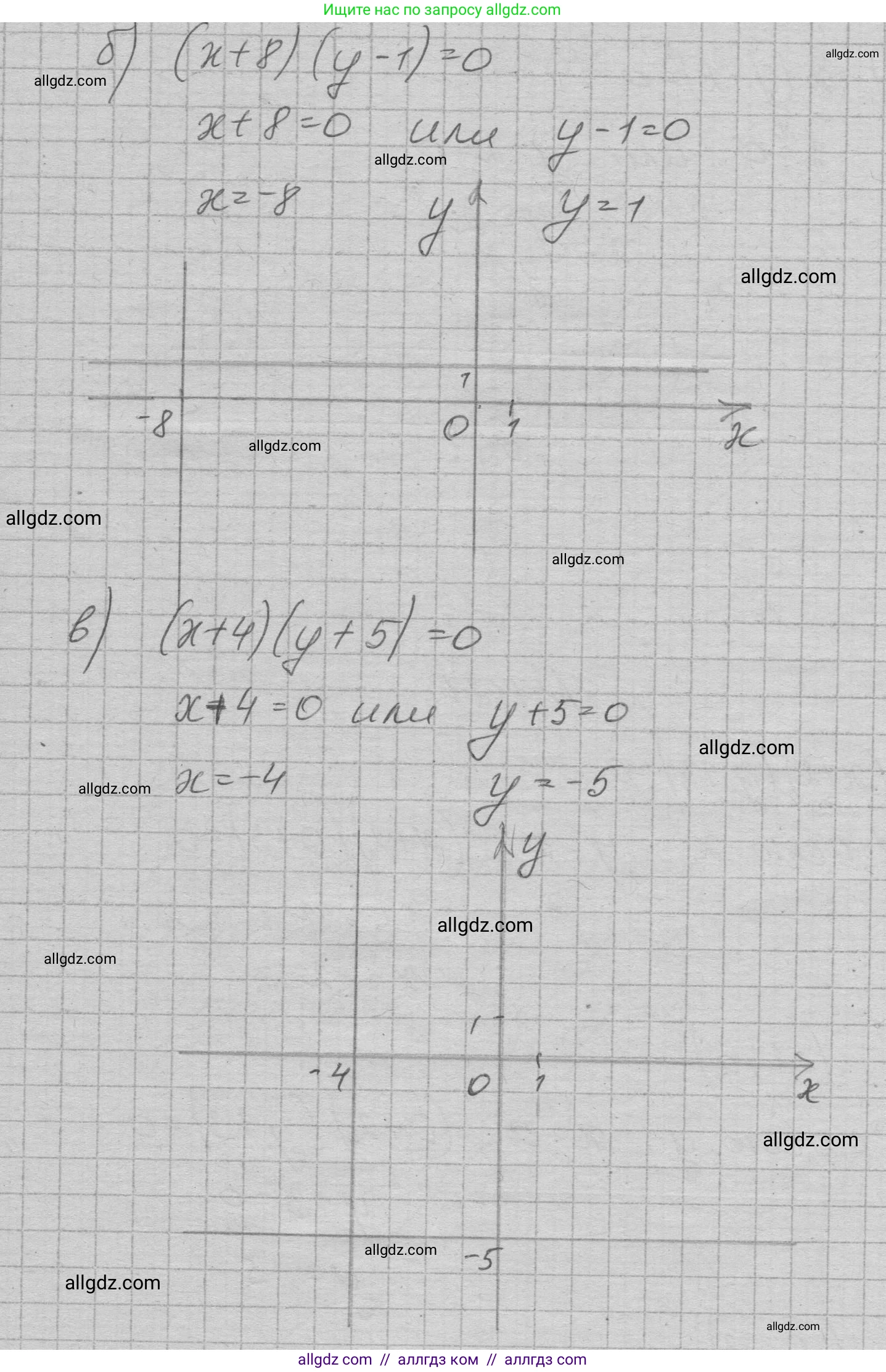 Алгебра, 7 класс Учебник, авторы: Макарычев Юрий Николаевич, Миндюк Нора Григорьевна, Нешков Константин Иванович, Суворова Светлана Борисовна, издательство Просвещение, Москва, 2023, белого цвета, страница 229, номер 1170, Решение 1 (продолжение 2)