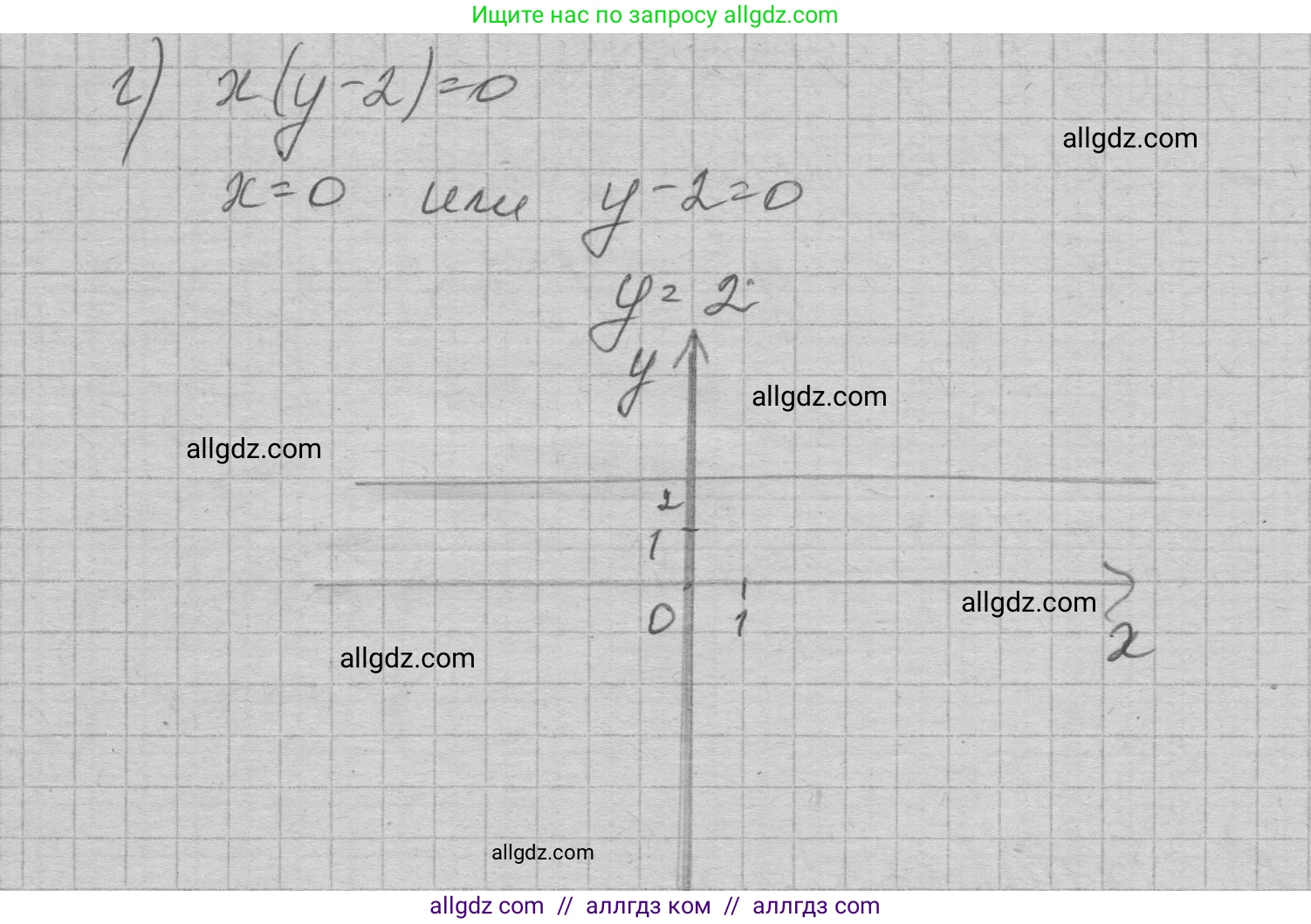 Алгебра, 7 класс Учебник, авторы: Макарычев Юрий Николаевич, Миндюк Нора Григорьевна, Нешков Константин Иванович, Суворова Светлана Борисовна, издательство Просвещение, Москва, 2023, белого цвета, страница 229, номер 1170, Решение 1 (продолжение 3)