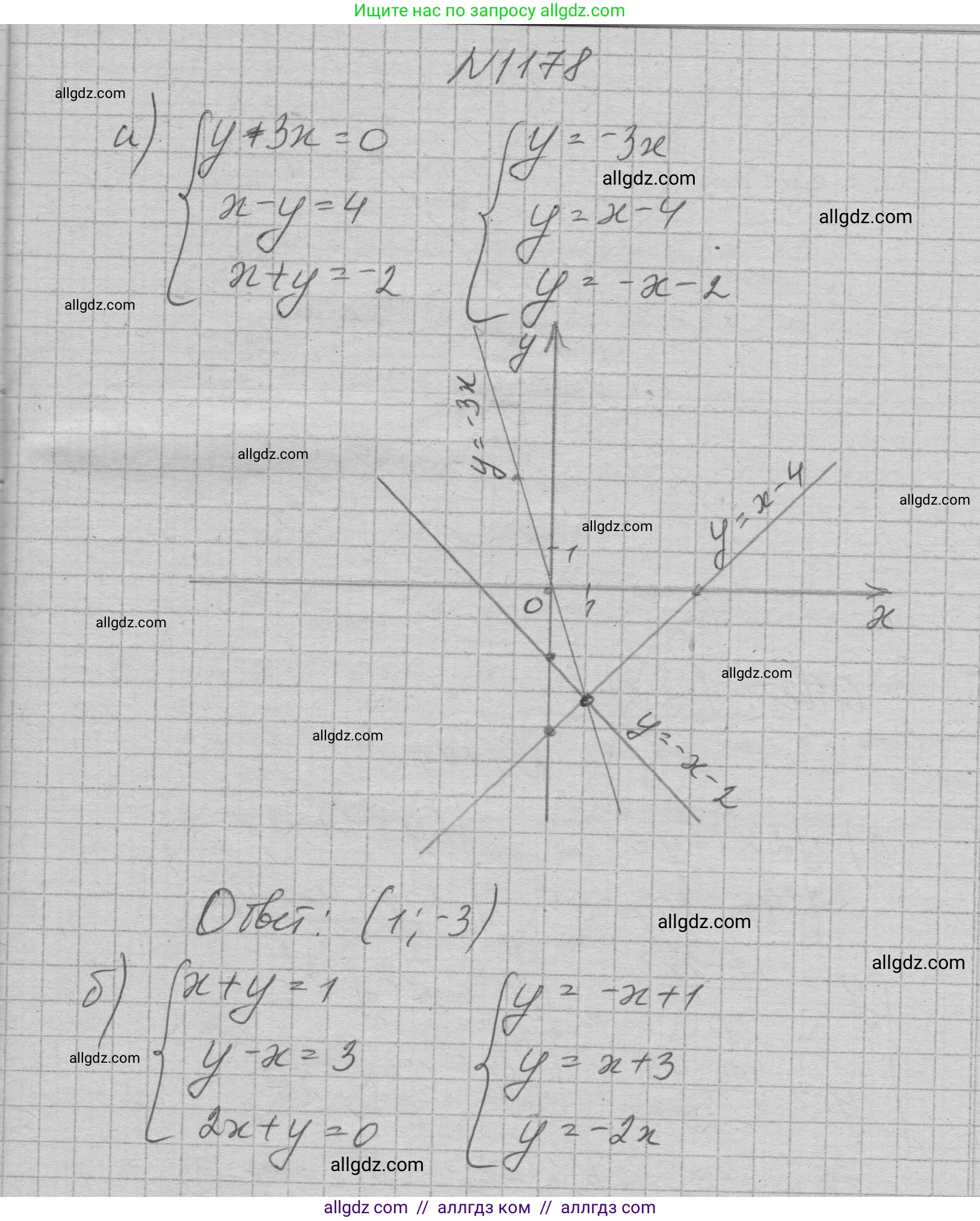 Алгебра, 7 класс Учебник, авторы: Макарычев Юрий Николаевич, Миндюк Нора Григорьевна, Нешков Константин Иванович, Суворова Светлана Борисовна, издательство Просвещение, Москва, 2023, белого цвета, страница 230, номер 1178, Решение 1