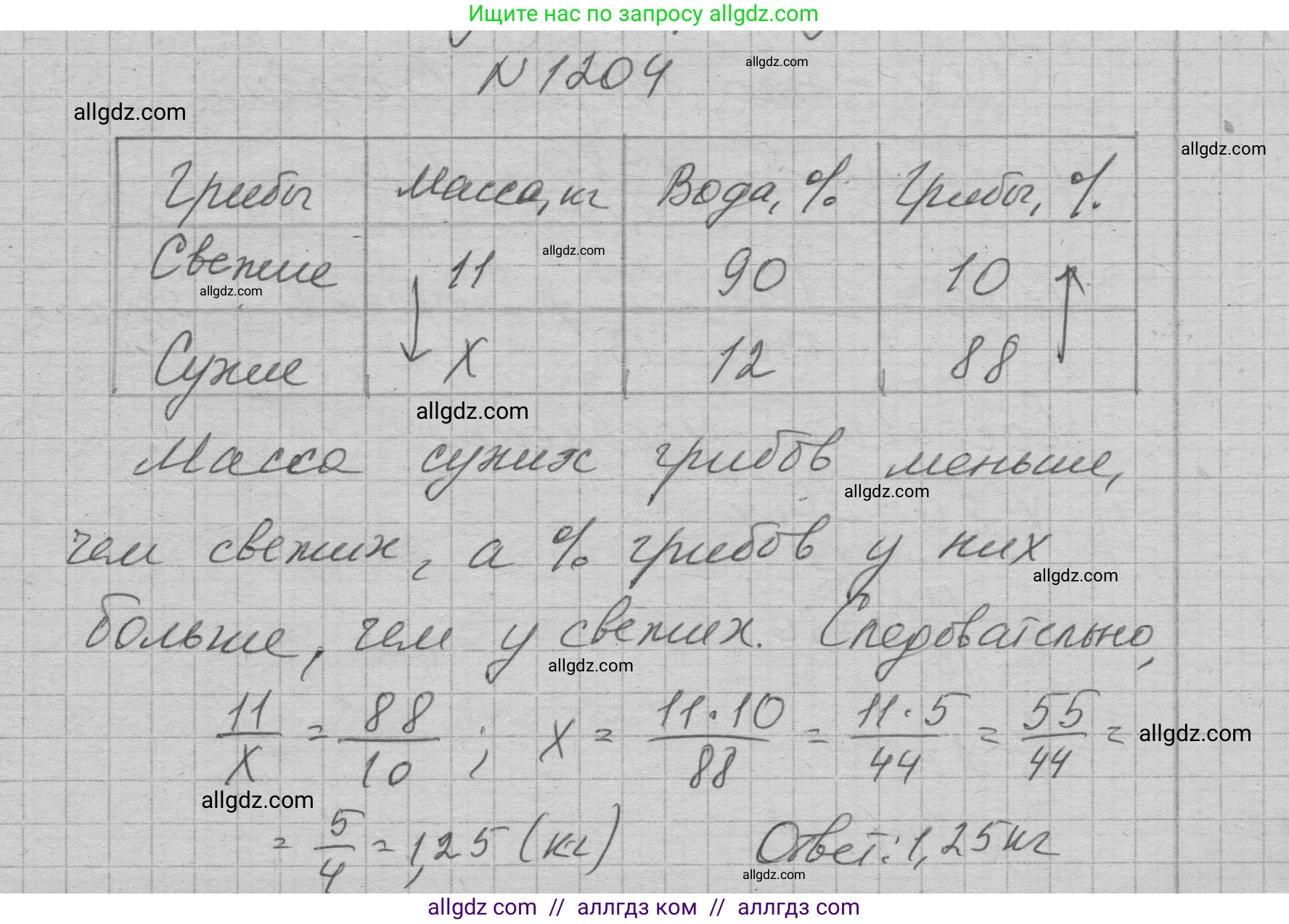 Алгебра, 7 класс Учебник, авторы: Макарычев Юрий Николаевич, Миндюк Нора Григорьевна, Нешков Константин Иванович, Суворова Светлана Борисовна, издательство Просвещение, Москва, 2023, белого цвета, страница 234, номер 1204, Решение 1