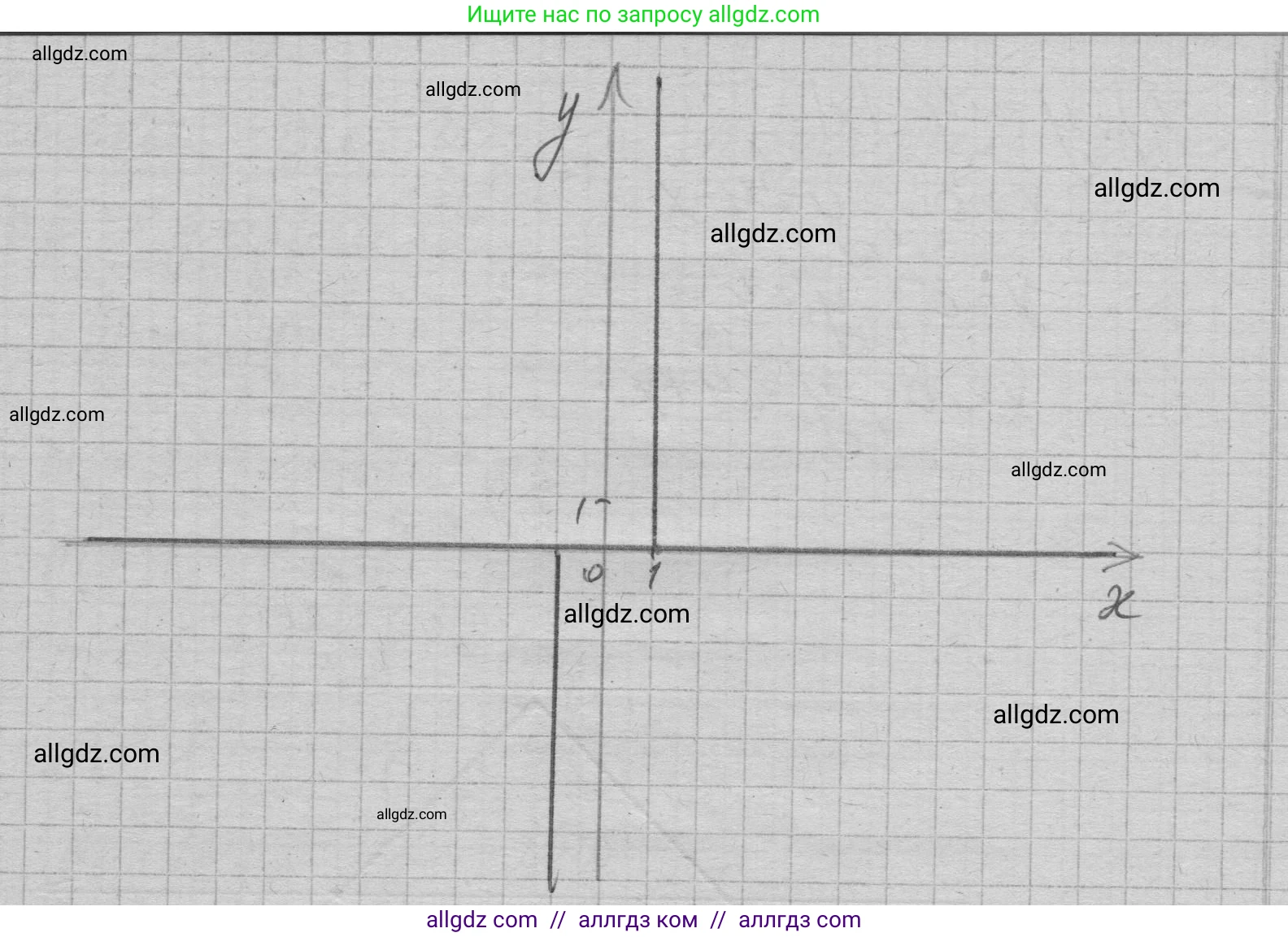 Алгебра, 7 класс Учебник, авторы: Макарычев Юрий Николаевич, Миндюк Нора Григорьевна, Нешков Константин Иванович, Суворова Светлана Борисовна, издательство Просвещение, Москва, 2023, белого цвета, страница 235, номер 1216, Решение 1 (продолжение 2)