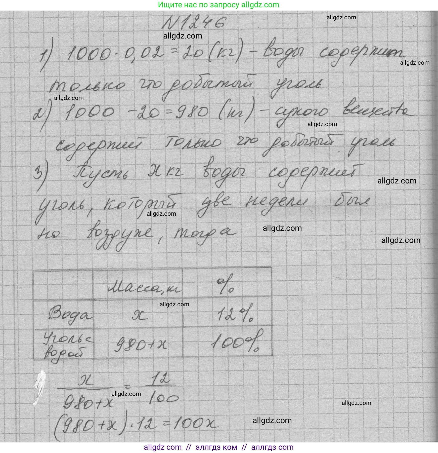 Алгебра, 7 класс Учебник, авторы: Макарычев Юрий Николаевич, Миндюк Нора Григорьевна, Нешков Константин Иванович, Суворова Светлана Борисовна, издательство Просвещение, Москва, 2023, белого цвета, страница 237, номер 1246, Решение 1