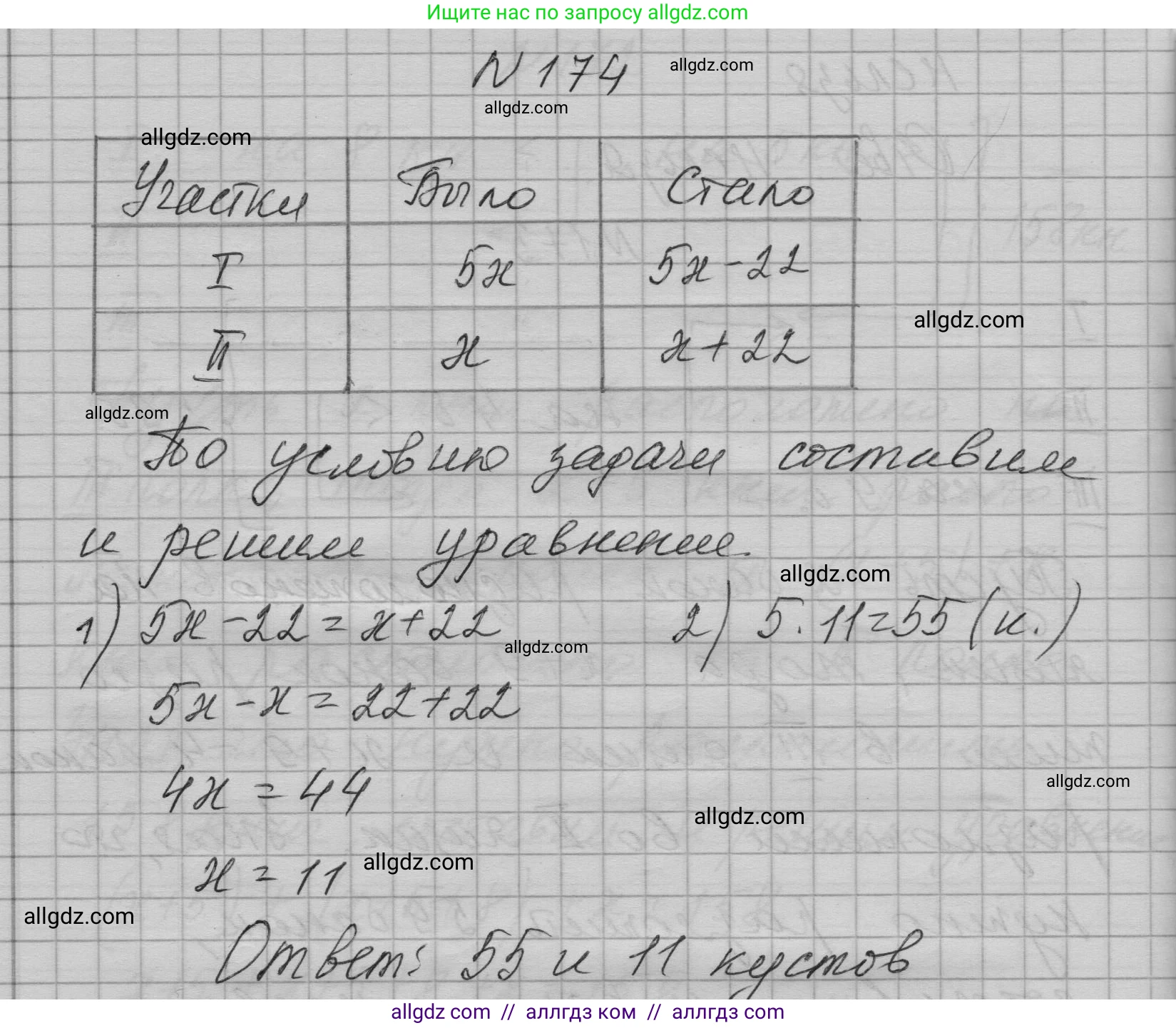 Алгебра, 7 класс Учебник, авторы: Макарычев Юрий Николаевич, Миндюк Нора Григорьевна, Нешков Константин Иванович, Суворова Светлана Борисовна, издательство Просвещение, Москва, 2023, белого цвета, страница 40, номер 174, Решение 1
