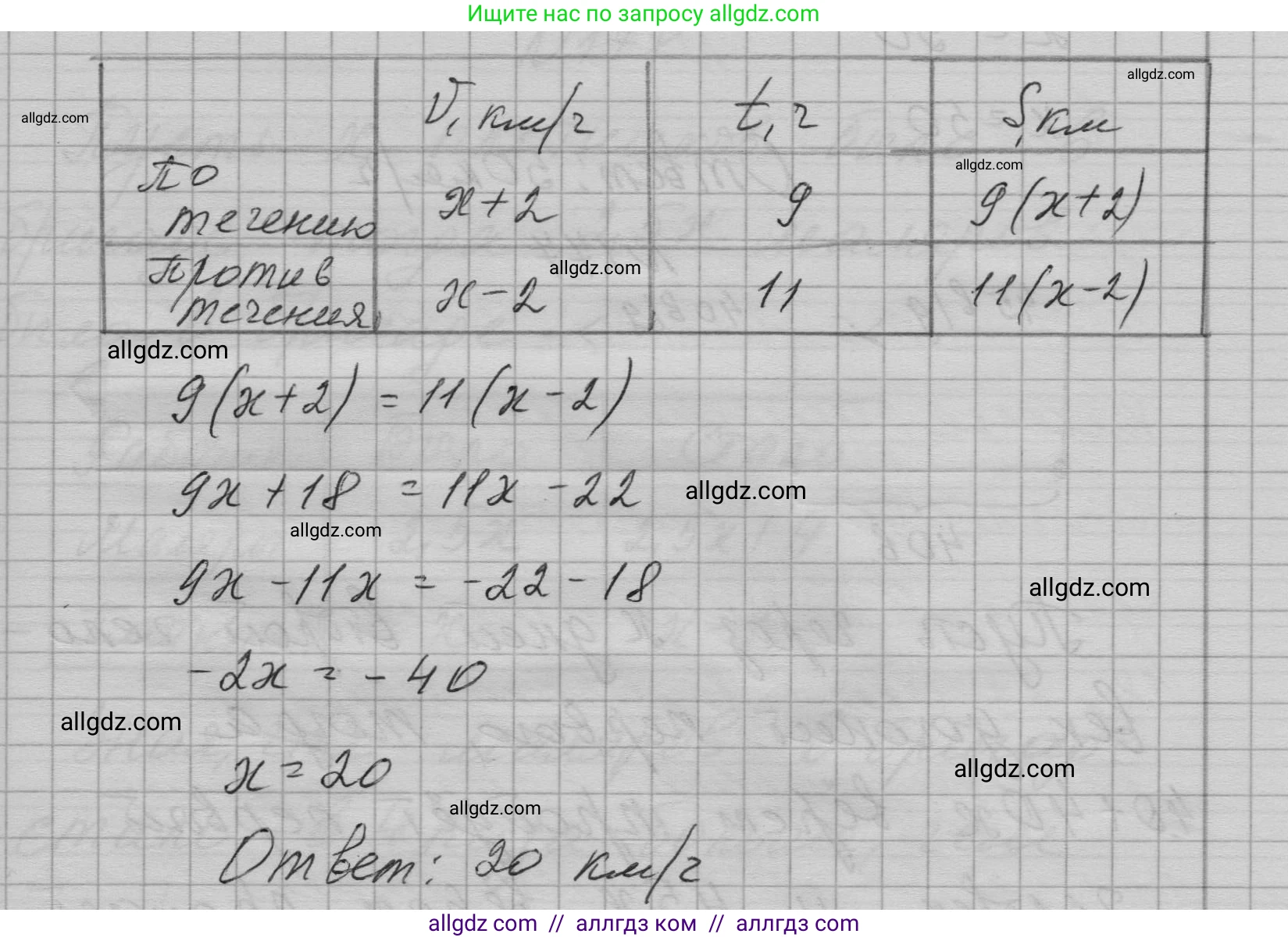 Алгебра, 7 класс Учебник, авторы: Макарычев Юрий Николаевич, Миндюк Нора Григорьевна, Нешков Константин Иванович, Суворова Светлана Борисовна, издательство Просвещение, Москва, 2023, белого цвета, страница 40, номер 175, Решение 1 (продолжение 2)