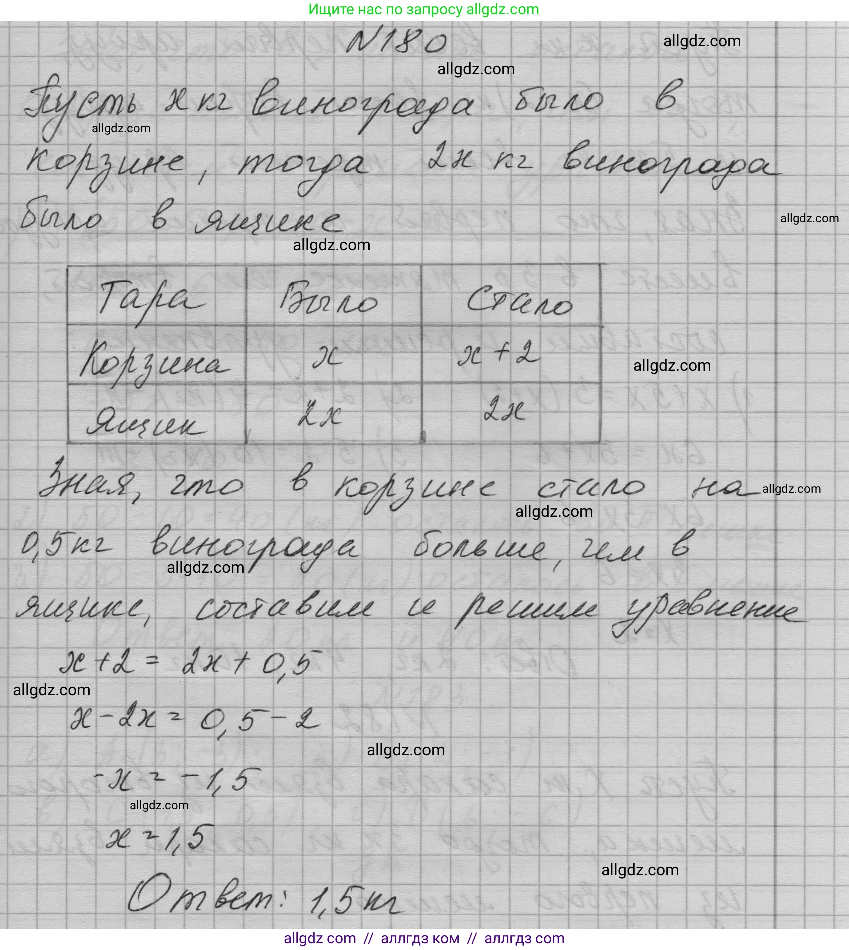 Алгебра, 7 класс Учебник, авторы: Макарычев Юрий Николаевич, Миндюк Нора Григорьевна, Нешков Константин Иванович, Суворова Светлана Борисовна, издательство Просвещение, Москва, 2023, белого цвета, страница 41, номер 180, Решение 1