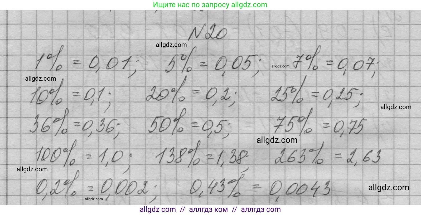 Алгебра, 7 класс Учебник, авторы: Макарычев Юрий Николаевич, Миндюк Нора Григорьевна, Нешков Константин Иванович, Суворова Светлана Борисовна, издательство Просвещение, Москва, 2023, белого цвета, страница 12, номер 20, Решение 1