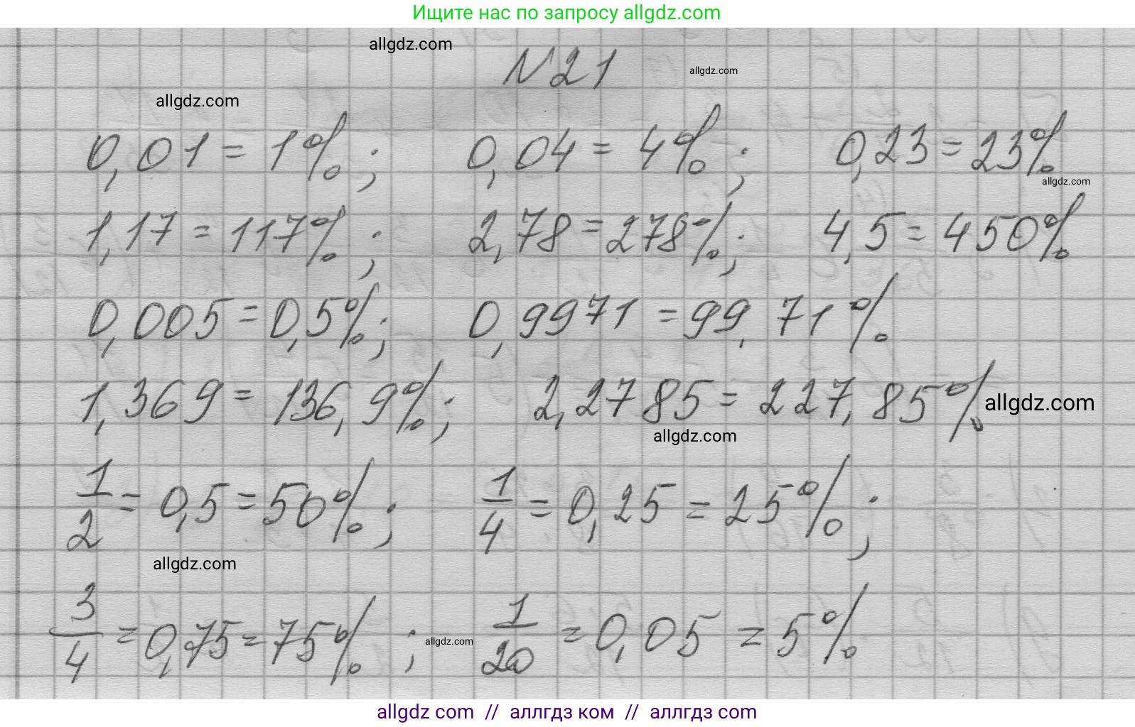 Алгебра, 7 класс Учебник, авторы: Макарычев Юрий Николаевич, Миндюк Нора Григорьевна, Нешков Константин Иванович, Суворова Светлана Борисовна, издательство Просвещение, Москва, 2023, белого цвета, страница 12, номер 21, Решение 1