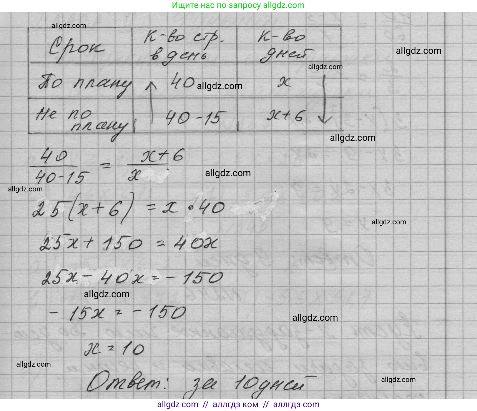 Алгебра, 7 класс Учебник, авторы: Макарычев Юрий Николаевич, Миндюк Нора Григорьевна, Нешков Константин Иванович, Суворова Светлана Борисовна, издательство Просвещение, Москва, 2023, белого цвета, страница 50, номер 244, Решение 1 (продолжение 2)
