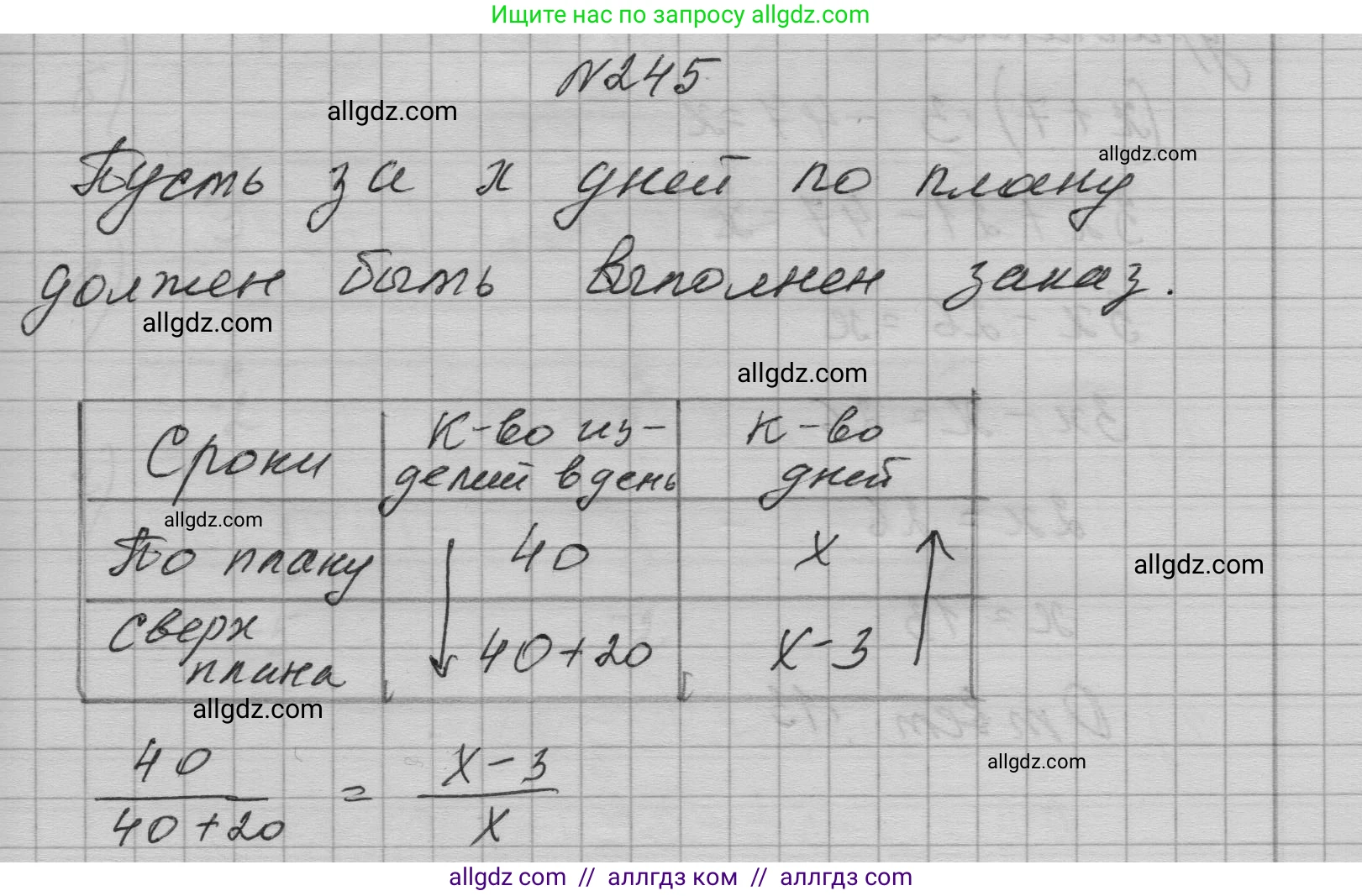 Алгебра, 7 класс Учебник, авторы: Макарычев Юрий Николаевич, Миндюк Нора Григорьевна, Нешков Константин Иванович, Суворова Светлана Борисовна, издательство Просвещение, Москва, 2023, белого цвета, страница 50, номер 245, Решение 1