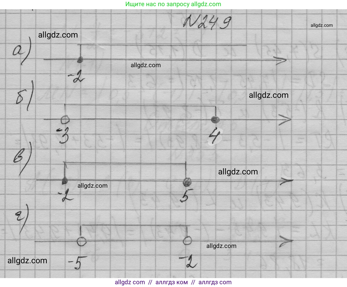 Алгебра, 7 класс Учебник, авторы: Макарычев Юрий Николаевич, Миндюк Нора Григорьевна, Нешков Константин Иванович, Суворова Светлана Борисовна, издательство Просвещение, Москва, 2023, белого цвета, страница 53, номер 249, Решение 1