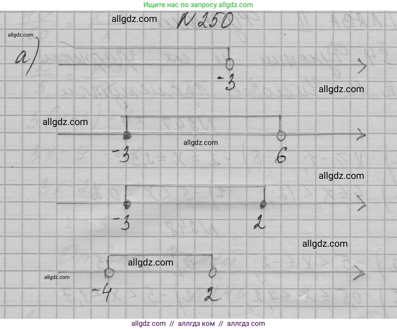 Алгебра, 7 класс Учебник, авторы: Макарычев Юрий Николаевич, Миндюк Нора Григорьевна, Нешков Константин Иванович, Суворова Светлана Борисовна, издательство Просвещение, Москва, 2023, белого цвета, страница 53, номер 250, Решение 1