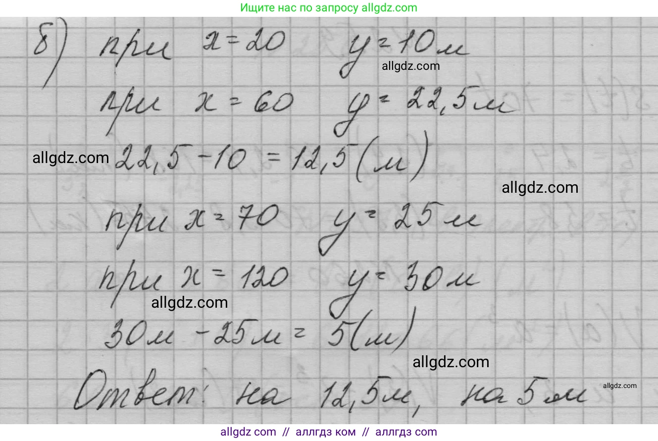 Алгебра, 7 класс Учебник, авторы: Макарычев Юрий Николаевич, Миндюк Нора Григорьевна, Нешков Константин Иванович, Суворова Светлана Борисовна, издательство Просвещение, Москва, 2023, белого цвета, страница 57, номер 262, Решение 1 (продолжение 2)