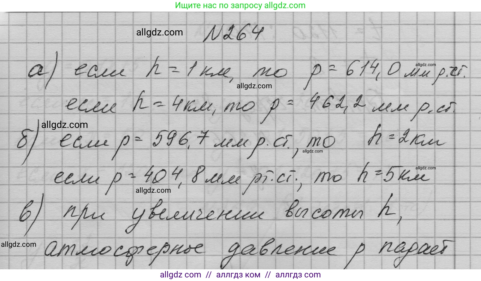 Алгебра, 7 класс Учебник, авторы: Макарычев Юрий Николаевич, Миндюк Нора Григорьевна, Нешков Константин Иванович, Суворова Светлана Борисовна, издательство Просвещение, Москва, 2023, белого цвета, страница 58, номер 264, Решение 1