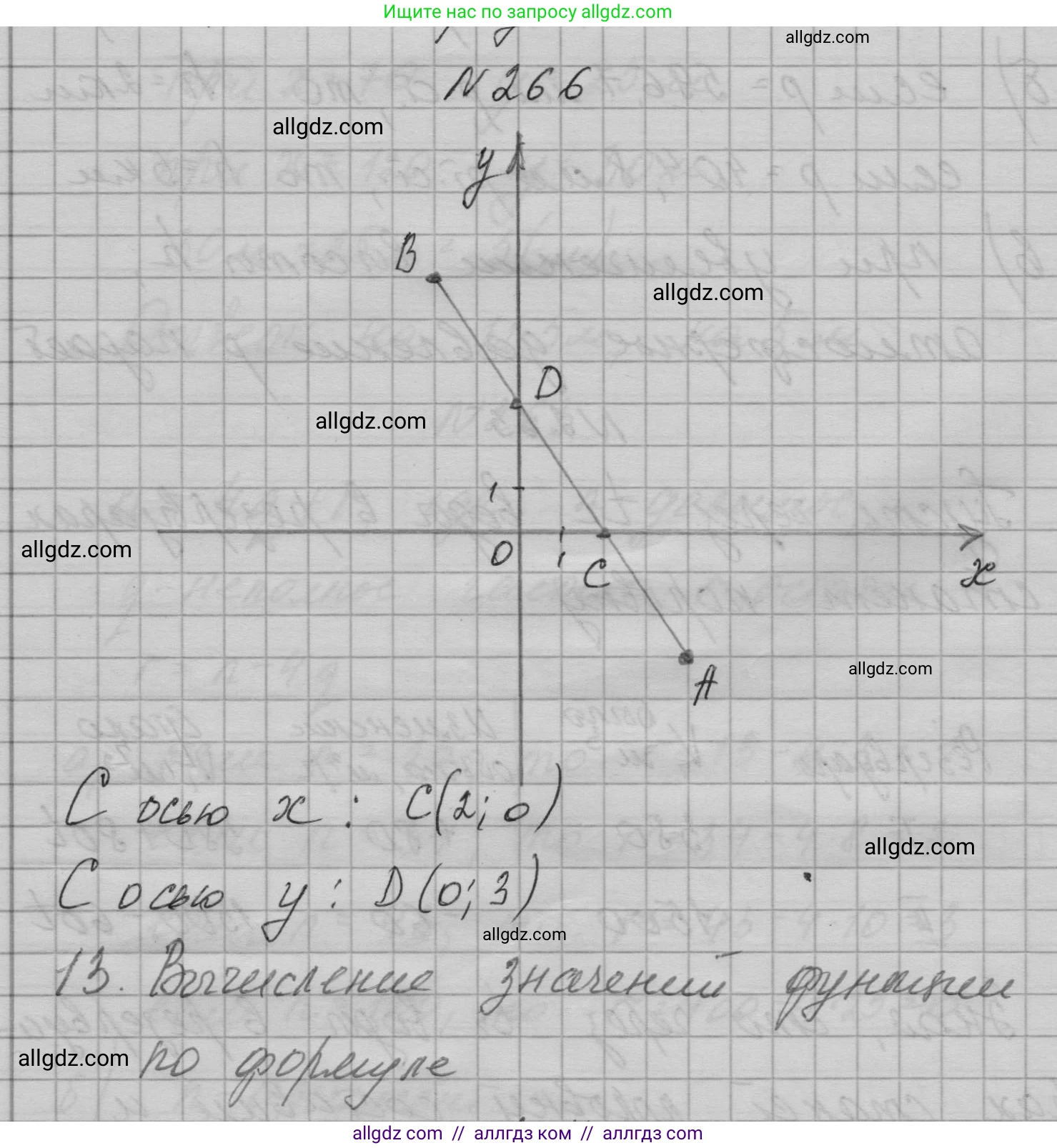 Алгебра, 7 класс Учебник, авторы: Макарычев Юрий Николаевич, Миндюк Нора Григорьевна, Нешков Константин Иванович, Суворова Светлана Борисовна, издательство Просвещение, Москва, 2023, белого цвета, страница 58, номер 266, Решение 1