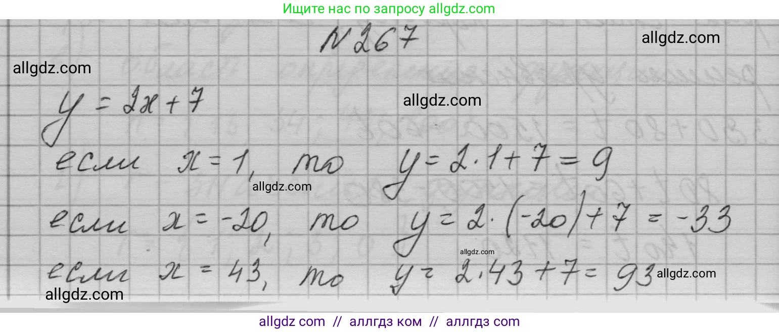 Алгебра, 7 класс Учебник, авторы: Макарычев Юрий Николаевич, Миндюк Нора Григорьевна, Нешков Константин Иванович, Суворова Светлана Борисовна, издательство Просвещение, Москва, 2023, белого цвета, страница 59, номер 267, Решение 1