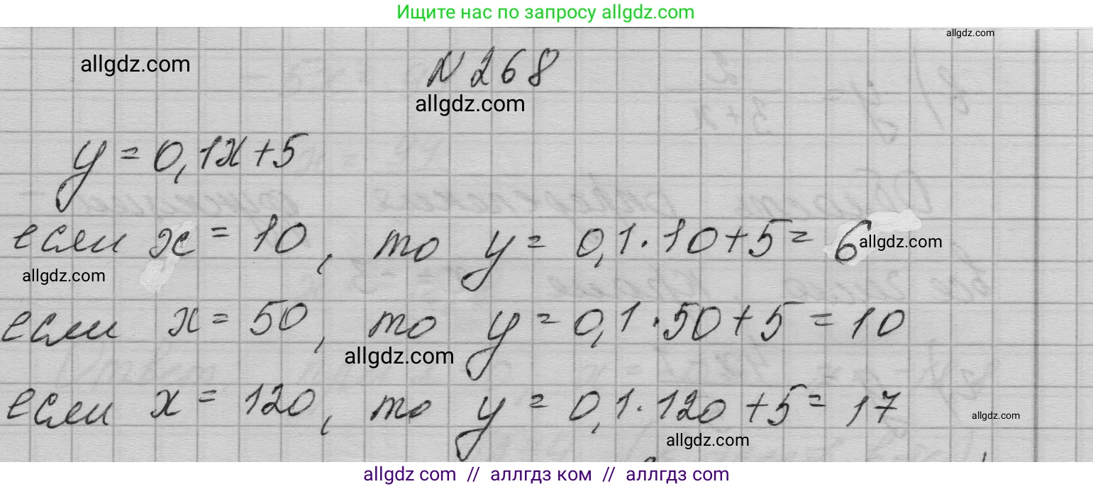 Алгебра, 7 класс Учебник, авторы: Макарычев Юрий Николаевич, Миндюк Нора Григорьевна, Нешков Константин Иванович, Суворова Светлана Борисовна, издательство Просвещение, Москва, 2023, белого цвета, страница 59, номер 268, Решение 1