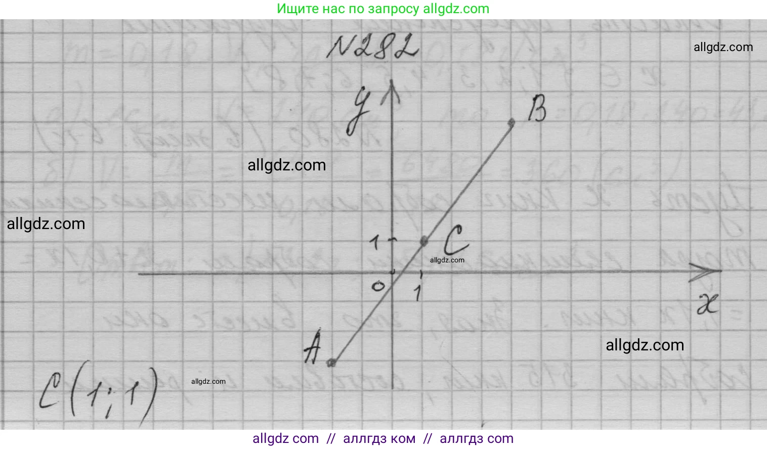 Алгебра, 7 класс Учебник, авторы: Макарычев Юрий Николаевич, Миндюк Нора Григорьевна, Нешков Константин Иванович, Суворова Светлана Борисовна, издательство Просвещение, Москва, 2023, белого цвета, страница 61, номер 282, Решение 1