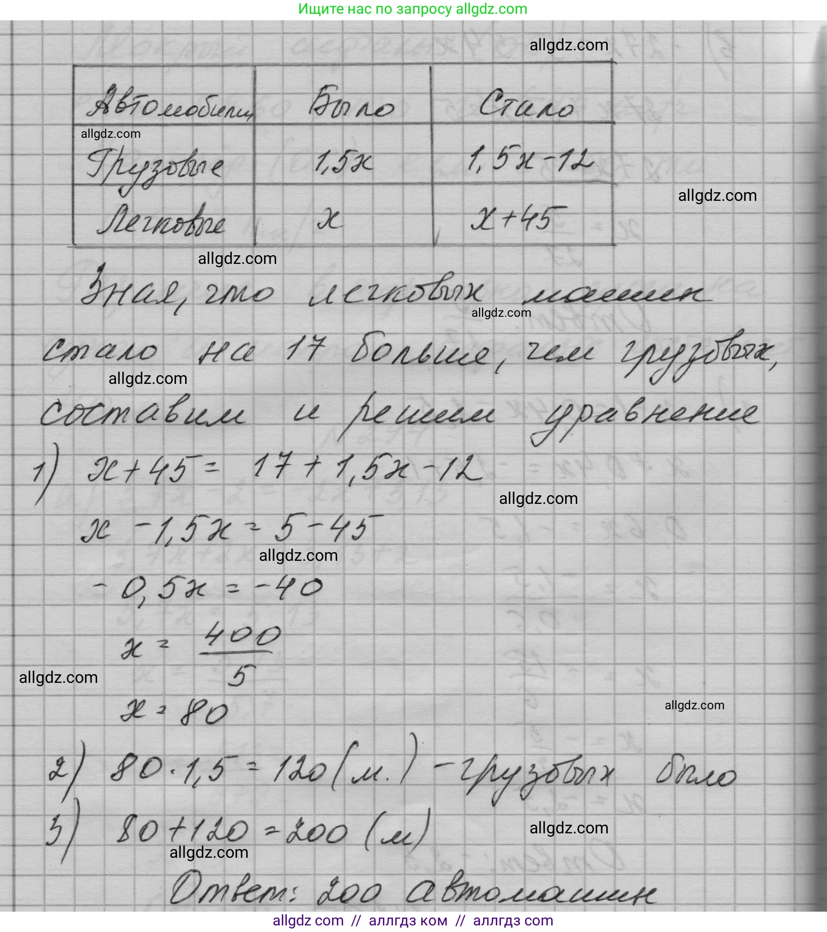 Алгебра, 7 класс Учебник, авторы: Макарычев Юрий Николаевич, Миндюк Нора Григорьевна, Нешков Константин Иванович, Суворова Светлана Борисовна, издательство Просвещение, Москва, 2023, белого цвета, страница 68, номер 295, Решение 1 (продолжение 2)