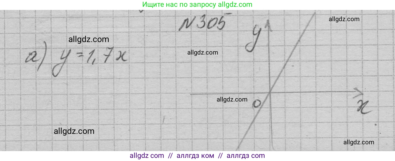 Алгебра, 7 класс Учебник, авторы: Макарычев Юрий Николаевич, Миндюк Нора Григорьевна, Нешков Константин Иванович, Суворова Светлана Борисовна, издательство Просвещение, Москва, 2023, белого цвета, страница 72, номер 305, Решение 1