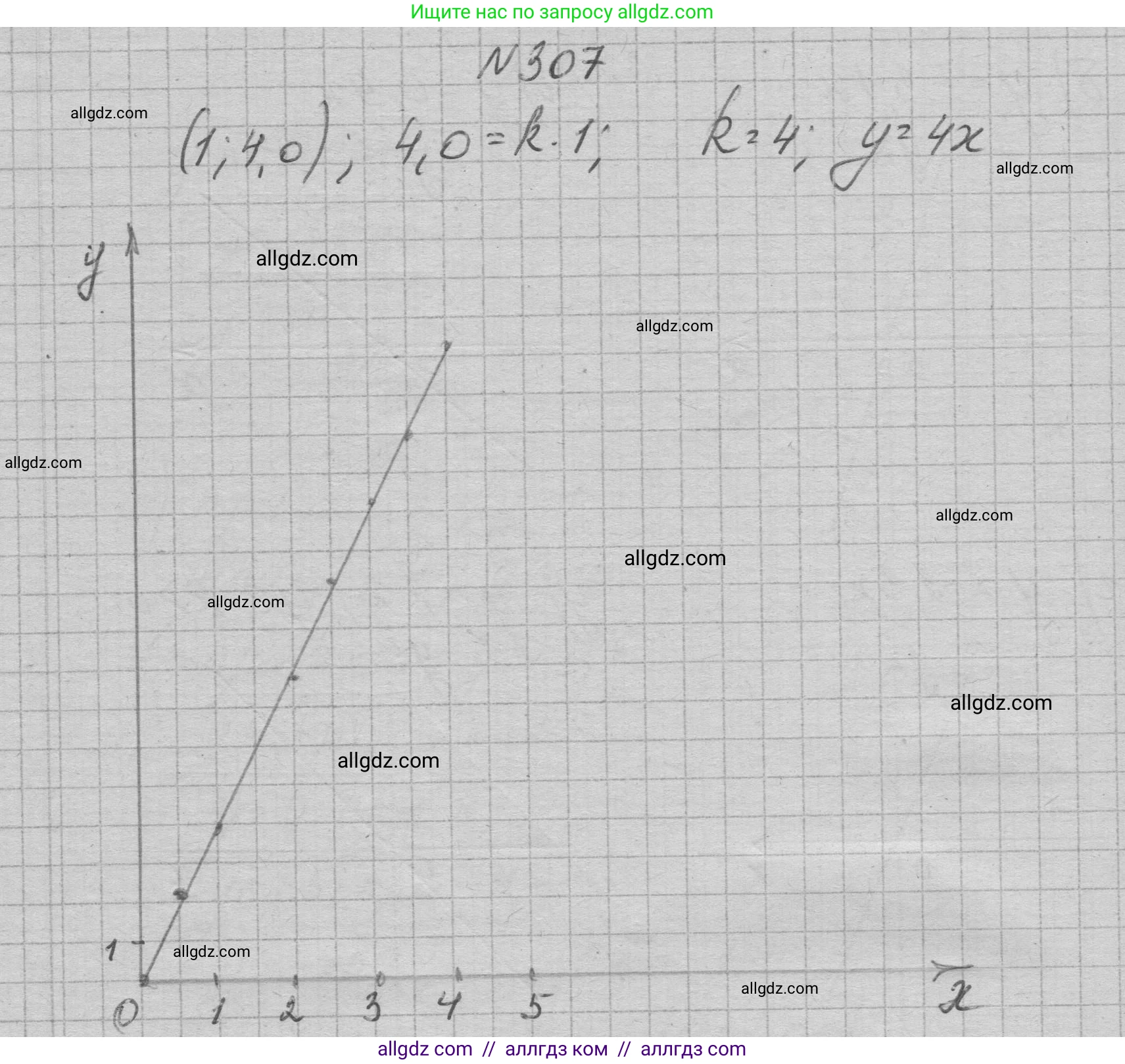 Алгебра, 7 класс Учебник, авторы: Макарычев Юрий Николаевич, Миндюк Нора Григорьевна, Нешков Константин Иванович, Суворова Светлана Борисовна, издательство Просвещение, Москва, 2023, белого цвета, страница 73, номер 307, Решение 1