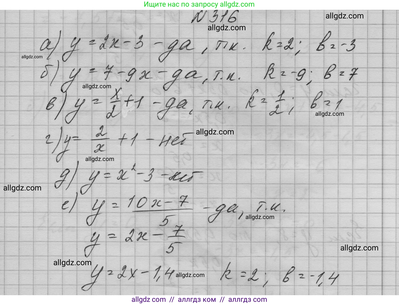 Алгебра, 7 класс Учебник, авторы: Макарычев Юрий Николаевич, Миндюк Нора Григорьевна, Нешков Константин Иванович, Суворова Светлана Борисовна, издательство Просвещение, Москва, 2023, белого цвета, страница 79, номер 316, Решение 1
