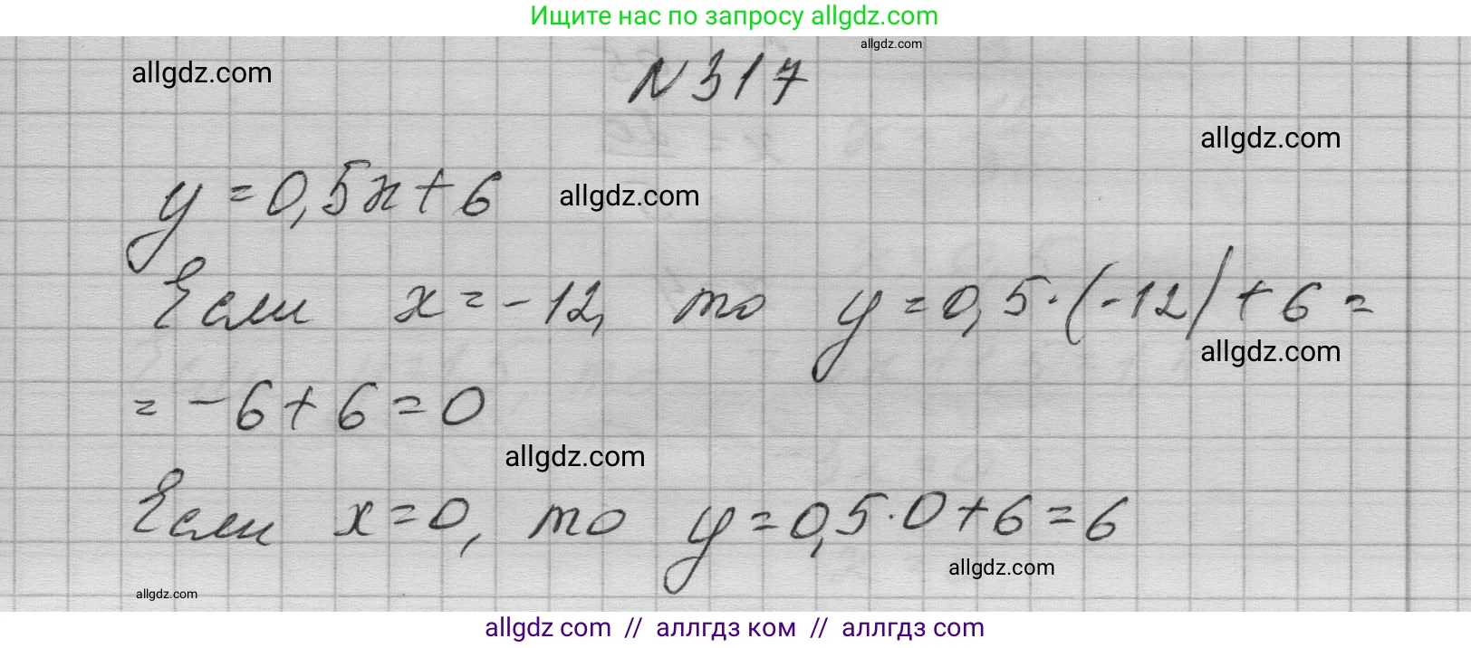 Алгебра, 7 класс Учебник, авторы: Макарычев Юрий Николаевич, Миндюк Нора Григорьевна, Нешков Константин Иванович, Суворова Светлана Борисовна, издательство Просвещение, Москва, 2023, белого цвета, страница 79, номер 317, Решение 1
