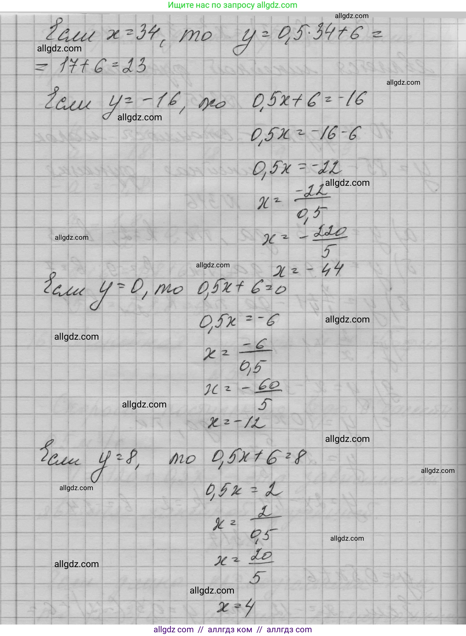 Алгебра, 7 класс Учебник, авторы: Макарычев Юрий Николаевич, Миндюк Нора Григорьевна, Нешков Константин Иванович, Суворова Светлана Борисовна, издательство Просвещение, Москва, 2023, белого цвета, страница 79, номер 317, Решение 1 (продолжение 2)