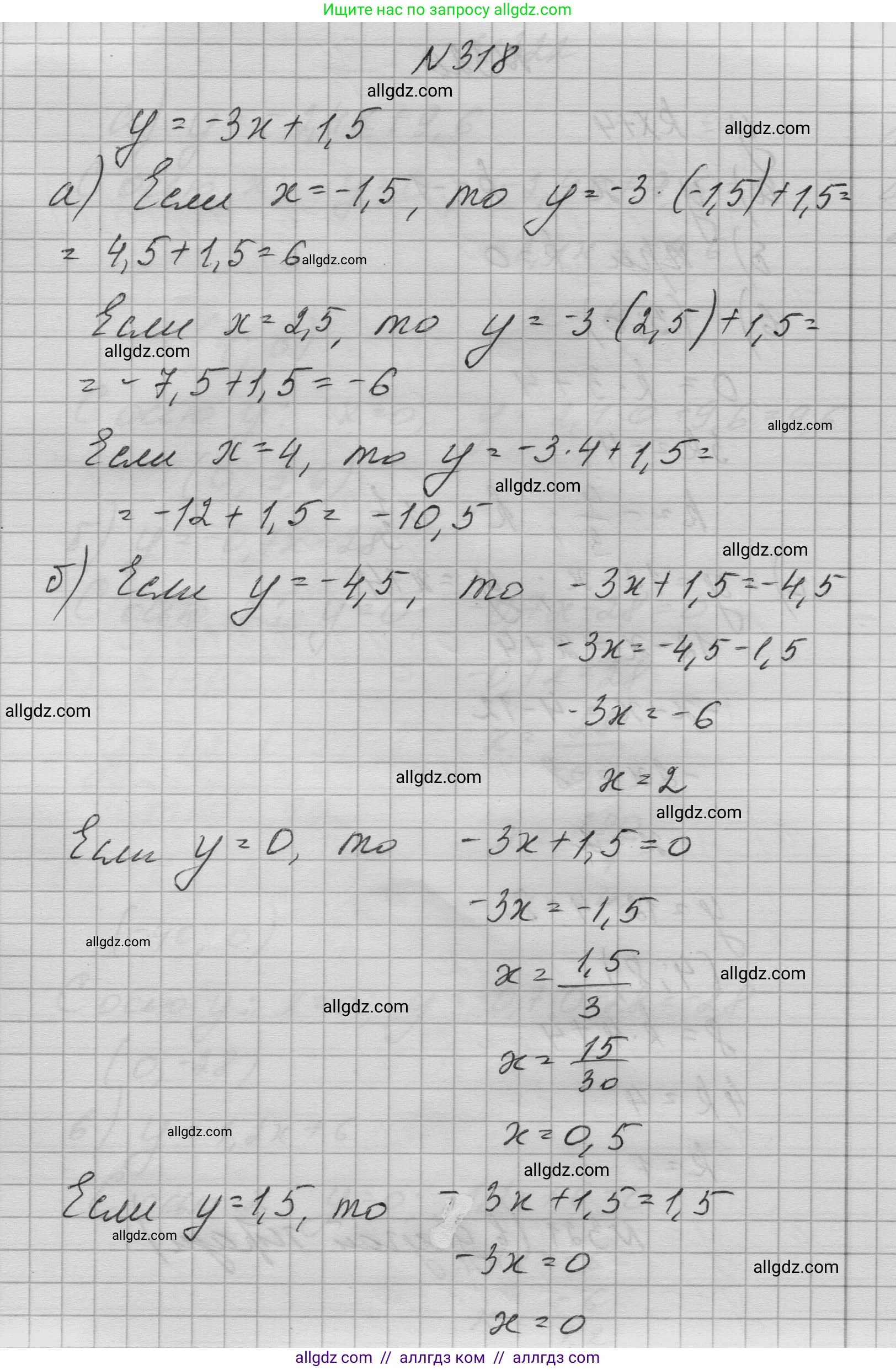 Алгебра, 7 класс Учебник, авторы: Макарычев Юрий Николаевич, Миндюк Нора Григорьевна, Нешков Константин Иванович, Суворова Светлана Борисовна, издательство Просвещение, Москва, 2023, белого цвета, страница 79, номер 318, Решение 1