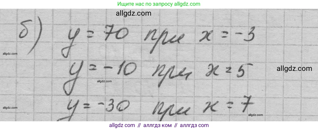 Алгебра, 7 класс Учебник, авторы: Макарычев Юрий Николаевич, Миндюк Нора Григорьевна, Нешков Константин Иванович, Суворова Светлана Борисовна, издательство Просвещение, Москва, 2023, белого цвета, страница 79, номер 321, Решение 1 (продолжение 2)