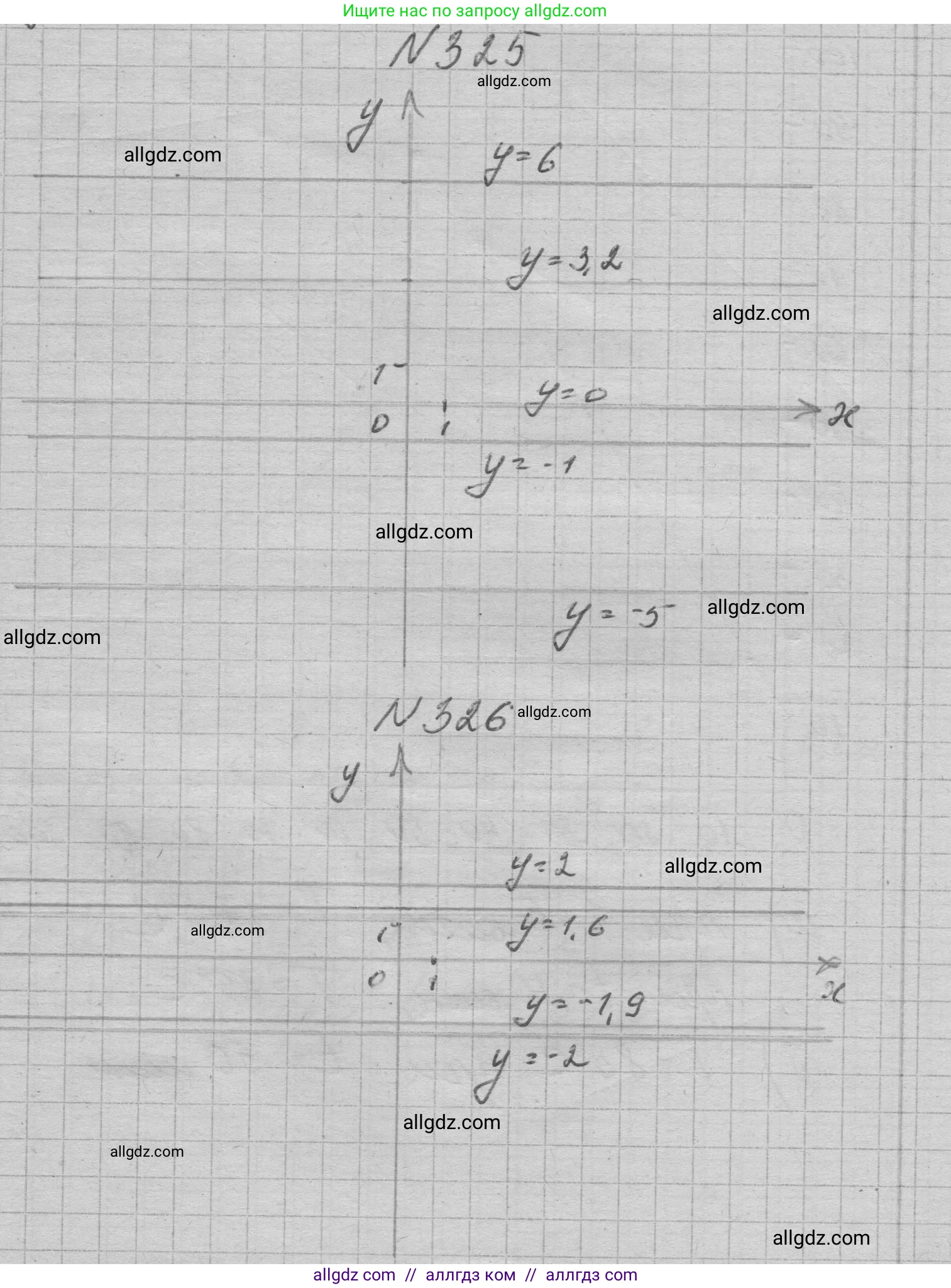 Алгебра, 7 класс Учебник, авторы: Макарычев Юрий Николаевич, Миндюк Нора Григорьевна, Нешков Константин Иванович, Суворова Светлана Борисовна, издательство Просвещение, Москва, 2023, белого цвета, страница 80, номер 325, Решение 1
