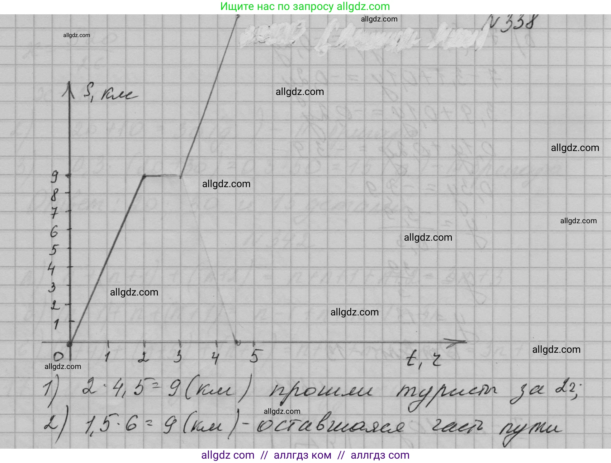 Алгебра, 7 класс Учебник, авторы: Макарычев Юрий Николаевич, Миндюк Нора Григорьевна, Нешков Константин Иванович, Суворова Светлана Борисовна, издательство Просвещение, Москва, 2023, белого цвета, страница 82, номер 338, Решение 1