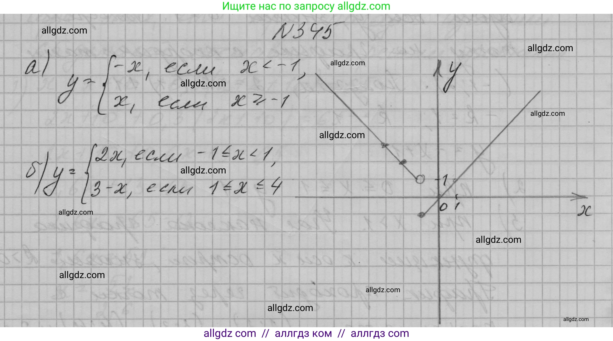 Алгебра, 7 класс Учебник, авторы: Макарычев Юрий Николаевич, Миндюк Нора Григорьевна, Нешков Константин Иванович, Суворова Светлана Борисовна, издательство Просвещение, Москва, 2023, белого цвета, страница 87, номер 345, Решение 1