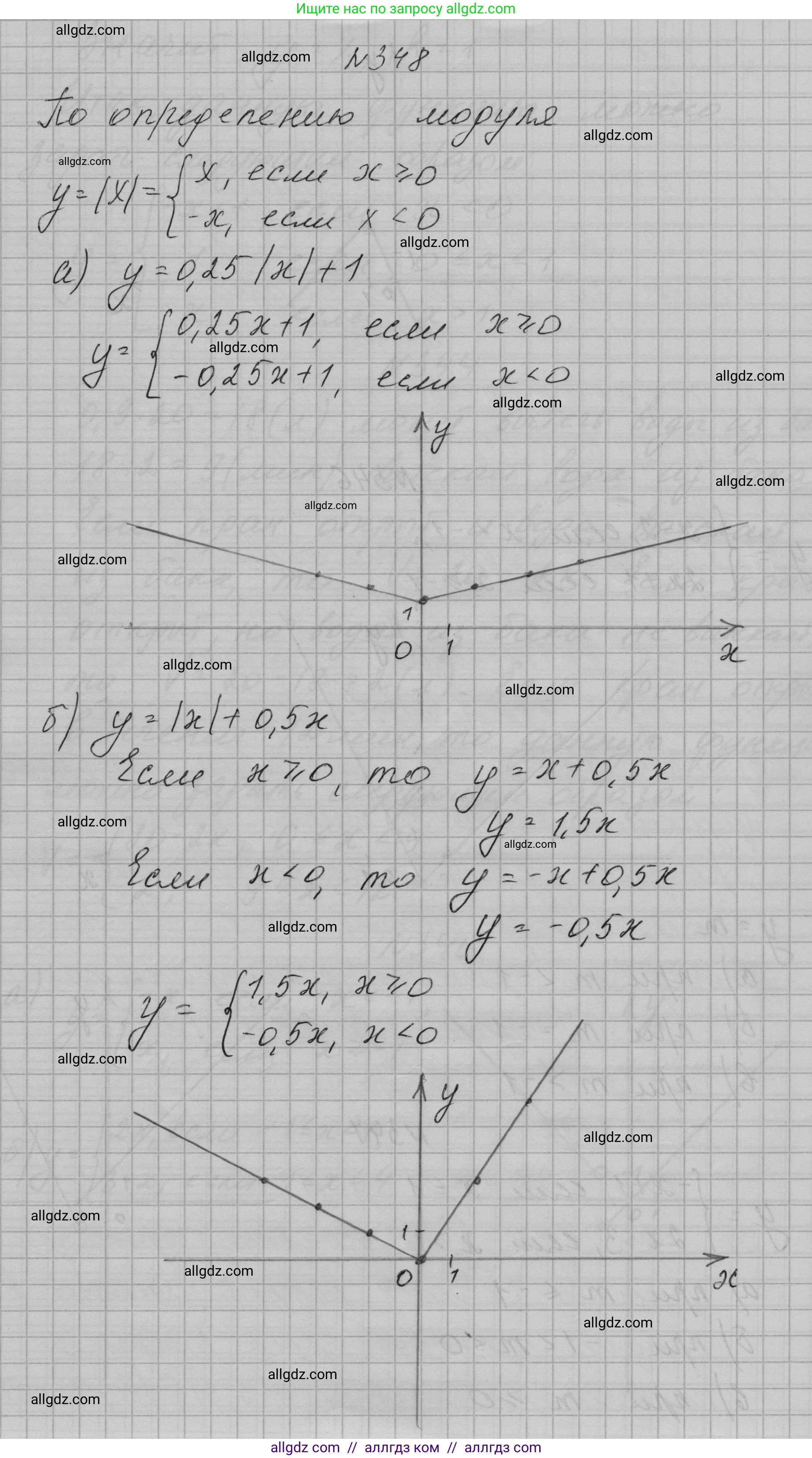 Алгебра, 7 класс Учебник, авторы: Макарычев Юрий Николаевич, Миндюк Нора Григорьевна, Нешков Константин Иванович, Суворова Светлана Борисовна, издательство Просвещение, Москва, 2023, белого цвета, страница 87, номер 348, Решение 1