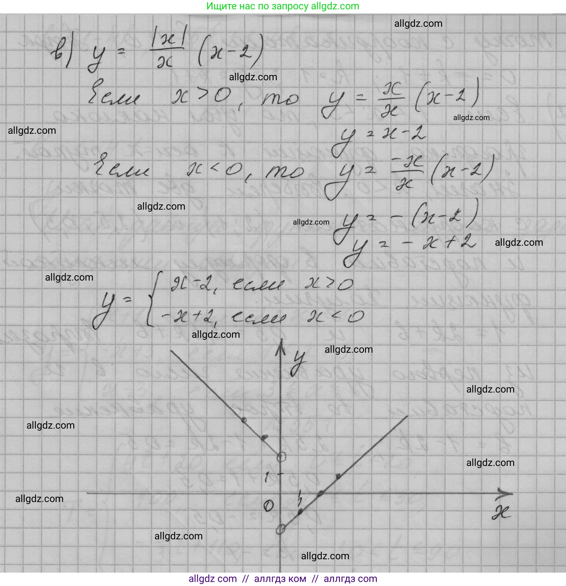Алгебра, 7 класс Учебник, авторы: Макарычев Юрий Николаевич, Миндюк Нора Григорьевна, Нешков Константин Иванович, Суворова Светлана Борисовна, издательство Просвещение, Москва, 2023, белого цвета, страница 87, номер 348, Решение 1 (продолжение 2)