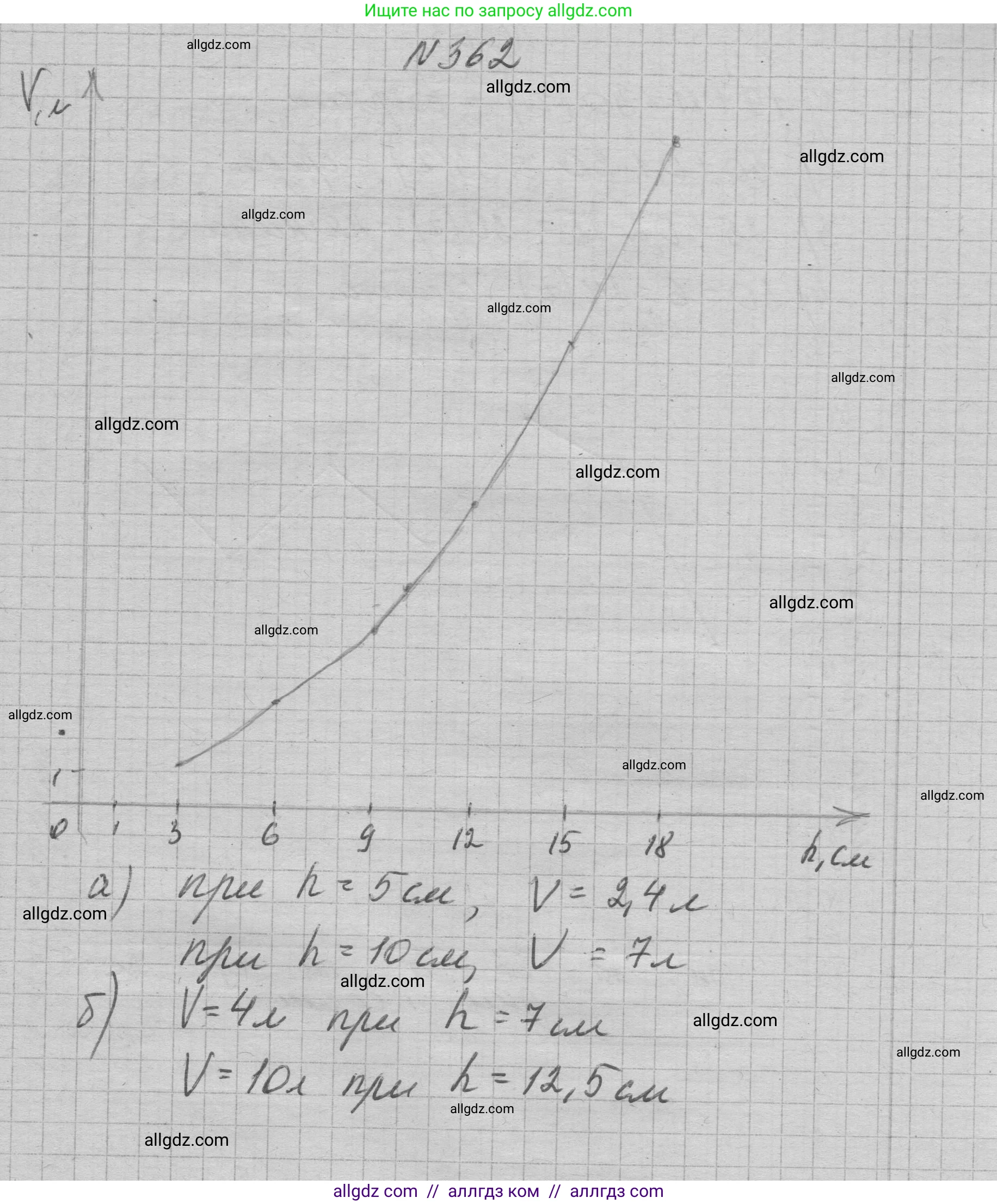 Алгебра, 7 класс Учебник, авторы: Макарычев Юрий Николаевич, Миндюк Нора Григорьевна, Нешков Константин Иванович, Суворова Светлана Борисовна, издательство Просвещение, Москва, 2023, белого цвета, страница 90, номер 362, Решение 1