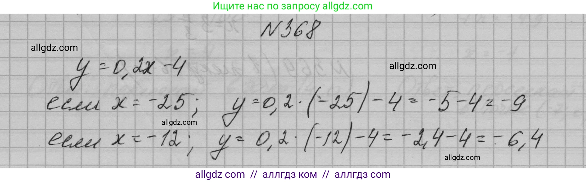 Алгебра, 7 класс Учебник, авторы: Макарычев Юрий Николаевич, Миндюк Нора Григорьевна, Нешков Константин Иванович, Суворова Светлана Борисовна, издательство Просвещение, Москва, 2023, белого цвета, страница 91, номер 368, Решение 1