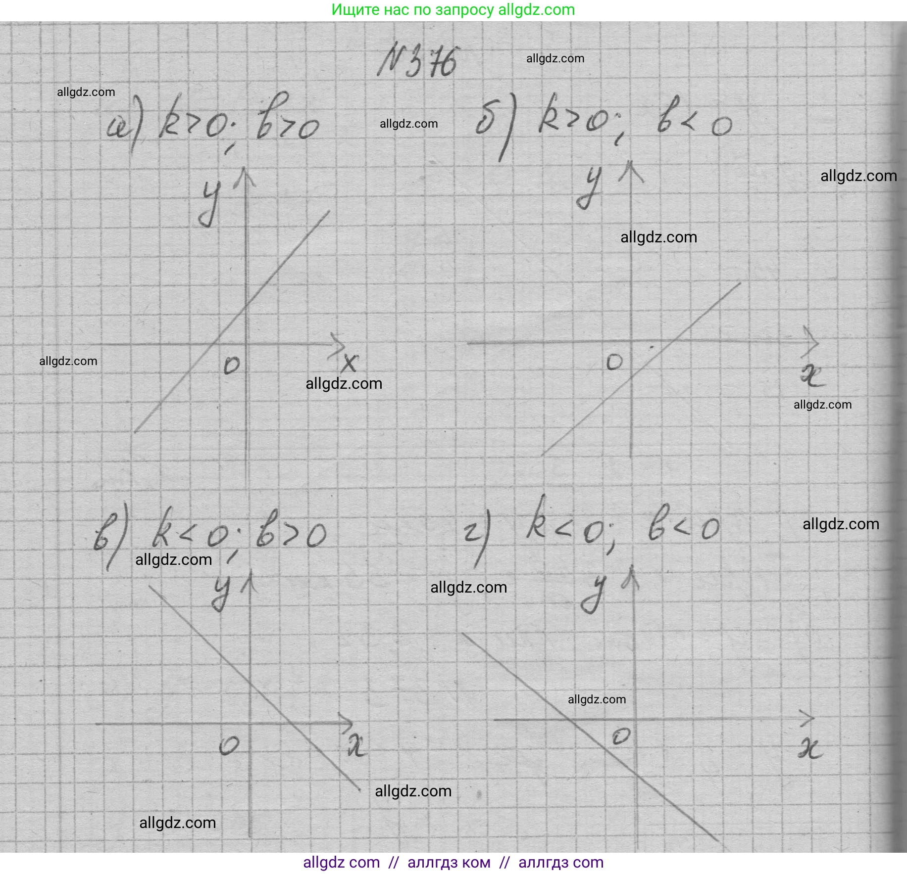 Алгебра, 7 класс Учебник, авторы: Макарычев Юрий Николаевич, Миндюк Нора Григорьевна, Нешков Константин Иванович, Суворова Светлана Борисовна, издательство Просвещение, Москва, 2023, белого цвета, страница 92, номер 376, Решение 1