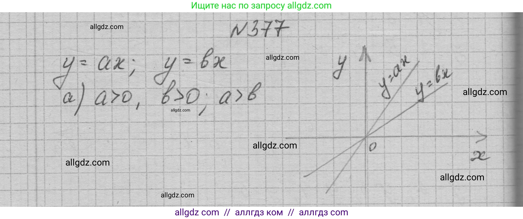 Алгебра, 7 класс Учебник, авторы: Макарычев Юрий Николаевич, Миндюк Нора Григорьевна, Нешков Константин Иванович, Суворова Светлана Борисовна, издательство Просвещение, Москва, 2023, белого цвета, страница 92, номер 377, Решение 1