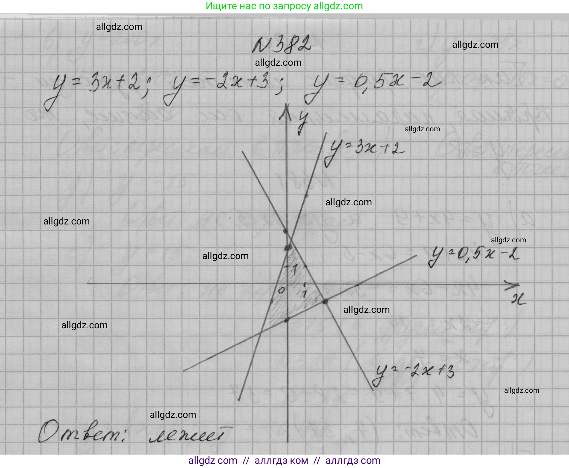 Алгебра, 7 класс Учебник, авторы: Макарычев Юрий Николаевич, Миндюк Нора Григорьевна, Нешков Константин Иванович, Суворова Светлана Борисовна, издательство Просвещение, Москва, 2023, белого цвета, страница 93, номер 382, Решение 1