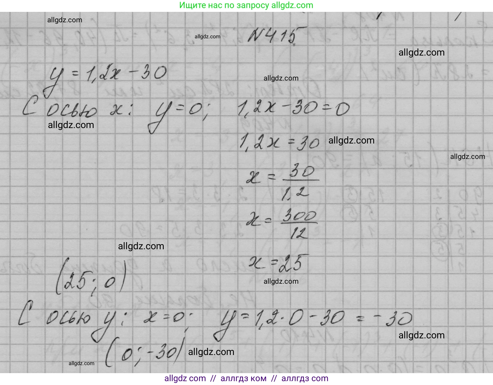 Алгебра, 7 класс Учебник, авторы: Макарычев Юрий Николаевич, Миндюк Нора Григорьевна, Нешков Константин Иванович, Суворова Светлана Борисовна, издательство Просвещение, Москва, 2023, белого цвета, страница 101, номер 415, Решение 1