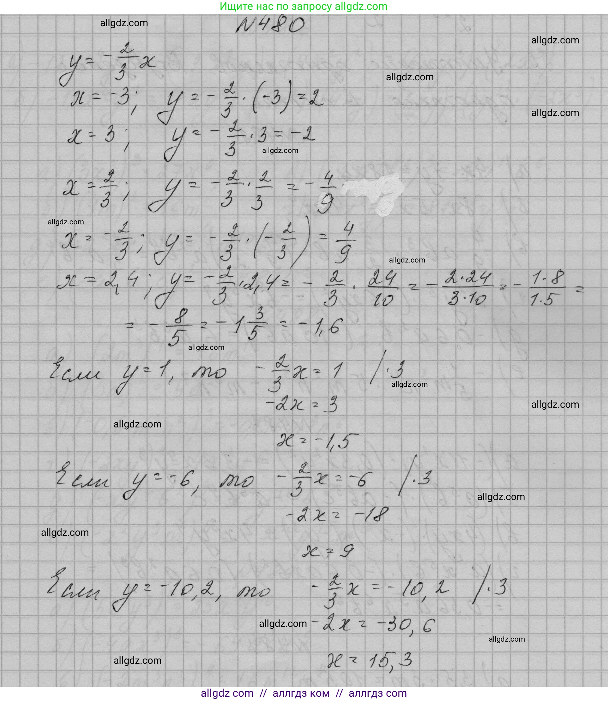 Алгебра, 7 класс Учебник, авторы: Макарычев Юрий Николаевич, Миндюк Нора Григорьевна, Нешков Константин Иванович, Суворова Светлана Борисовна, издательство Просвещение, Москва, 2023, белого цвета, страница 112, номер 480, Решение 1