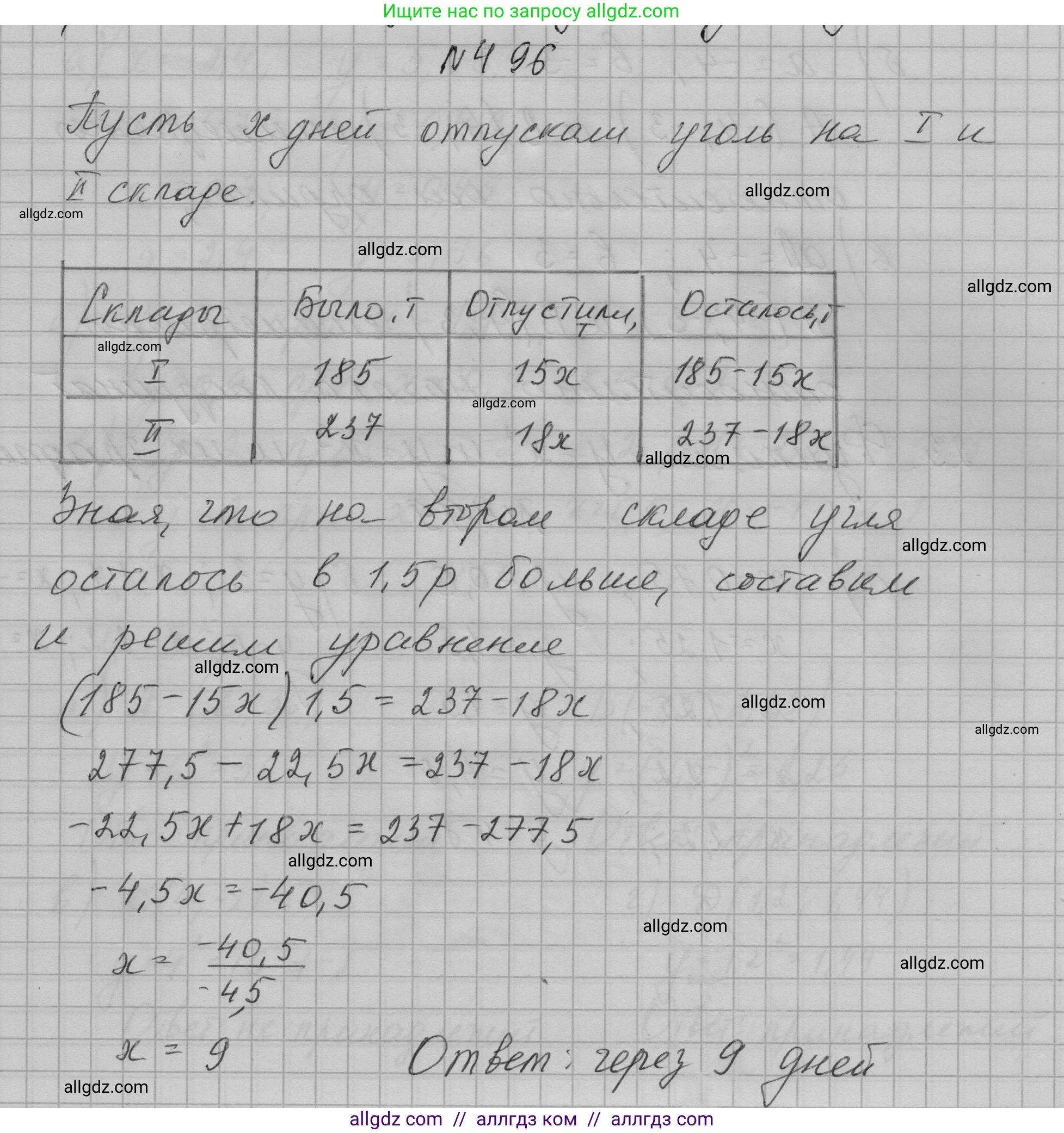 Алгебра, 7 класс Учебник, авторы: Макарычев Юрий Николаевич, Миндюк Нора Григорьевна, Нешков Константин Иванович, Суворова Светлана Борисовна, издательство Просвещение, Москва, 2023, белого цвета, страница 114, номер 496, Решение 1