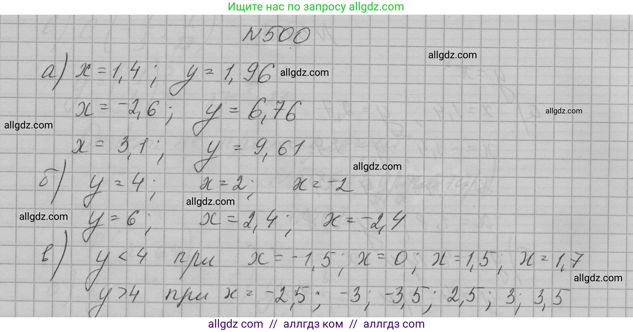 Алгебра, 7 класс Учебник, авторы: Макарычев Юрий Николаевич, Миндюк Нора Григорьевна, Нешков Константин Иванович, Суворова Светлана Борисовна, издательство Просвещение, Москва, 2023, белого цвета, страница 119, номер 500, Решение 1