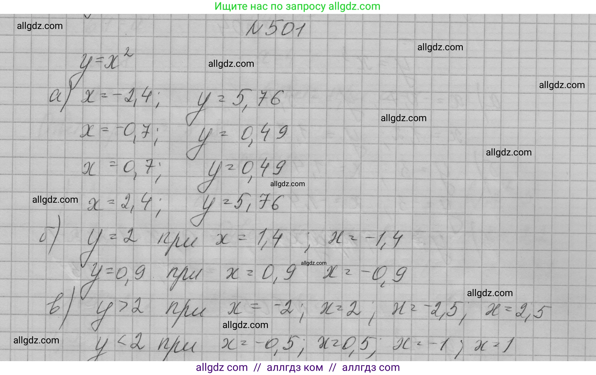 Алгебра, 7 класс Учебник, авторы: Макарычев Юрий Николаевич, Миндюк Нора Григорьевна, Нешков Константин Иванович, Суворова Светлана Борисовна, издательство Просвещение, Москва, 2023, белого цвета, страница 119, номер 501, Решение 1