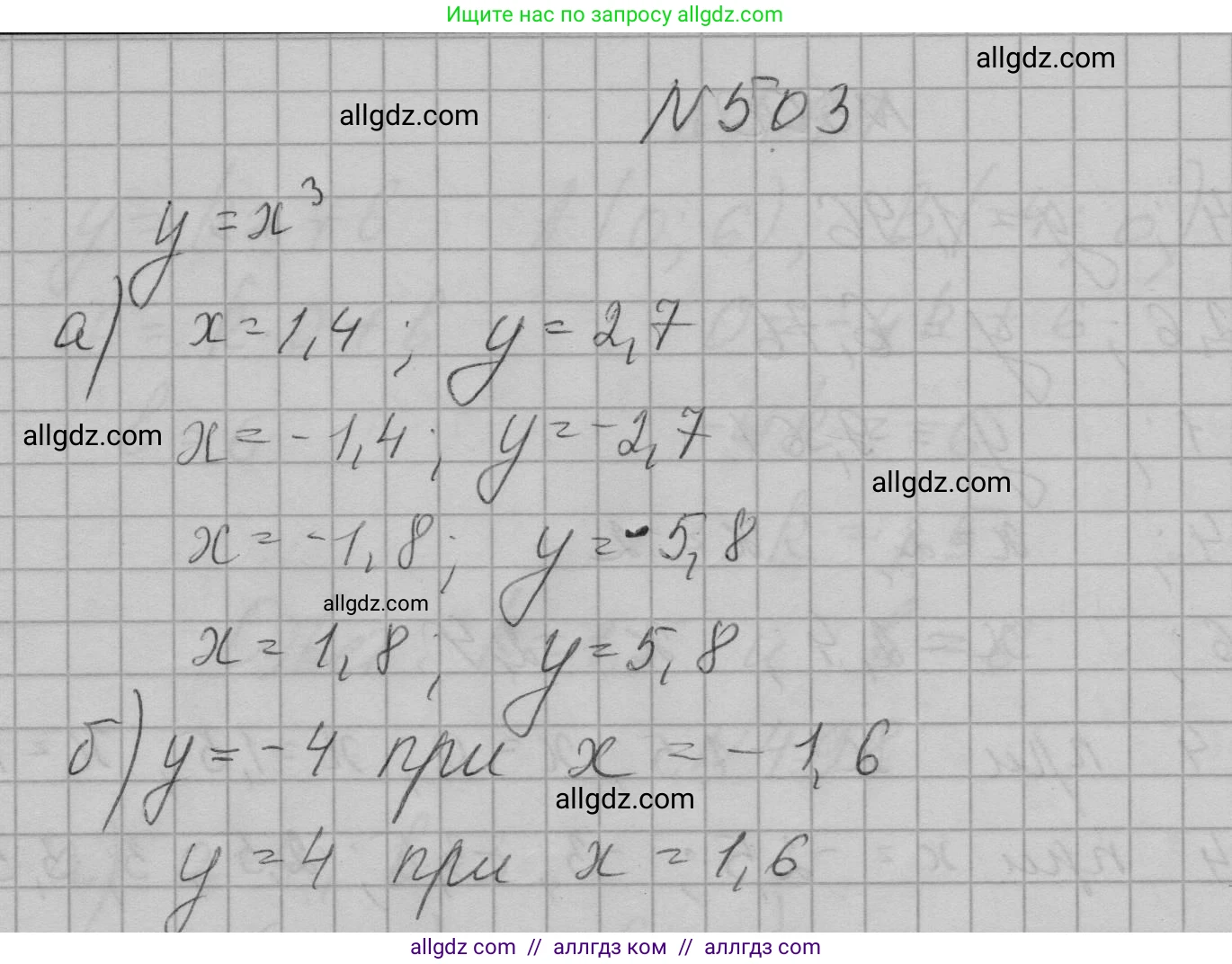 Алгебра, 7 класс Учебник, авторы: Макарычев Юрий Николаевич, Миндюк Нора Григорьевна, Нешков Константин Иванович, Суворова Светлана Борисовна, издательство Просвещение, Москва, 2023, белого цвета, страница 119, номер 503, Решение 1